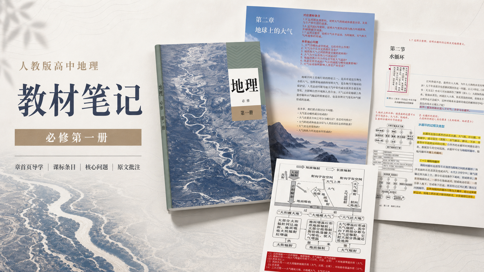 彩色批注·知识增补 | 人教版高中地理必修1教材笔记