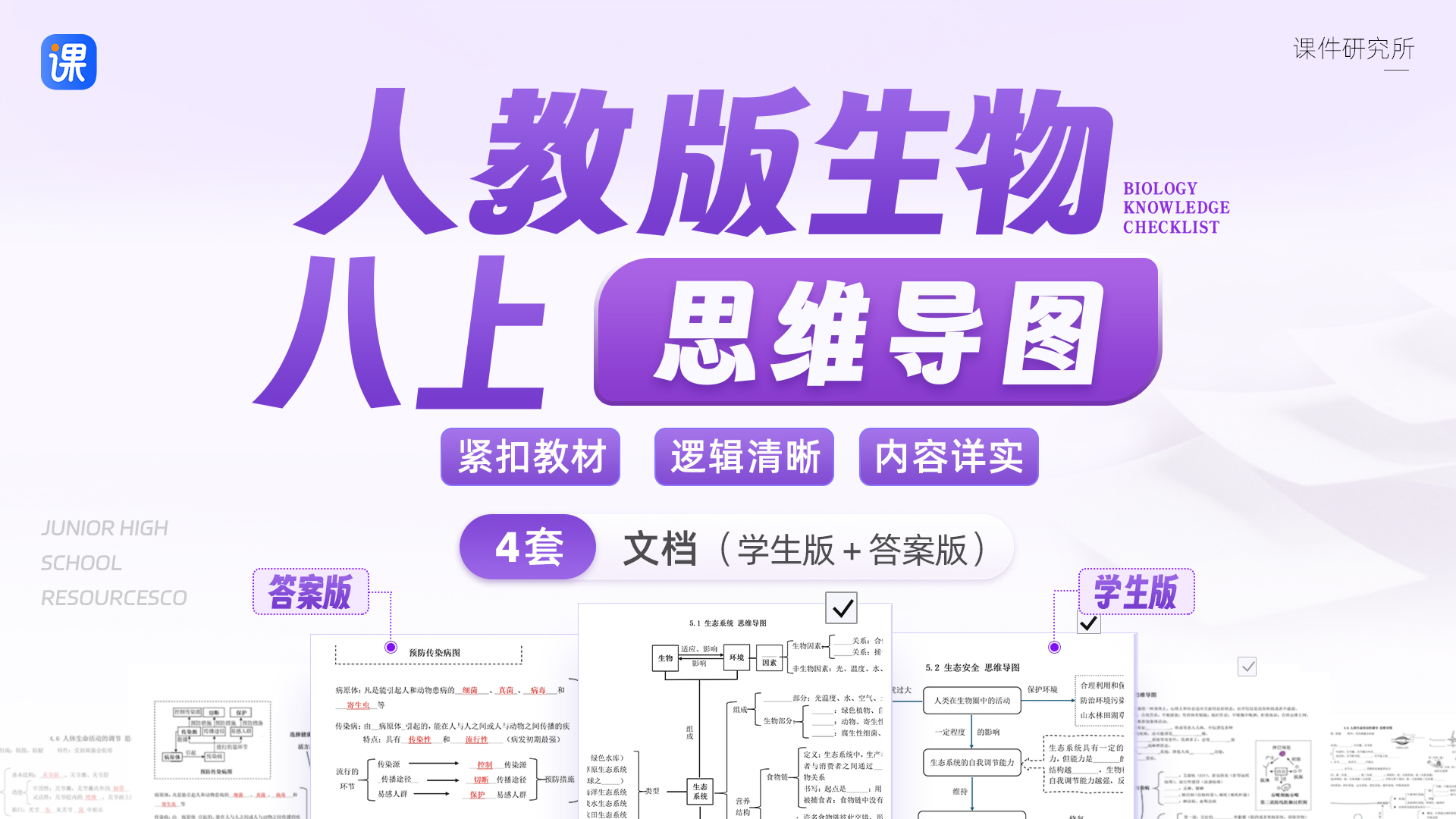 人教版生物八年级上册思维导图学生版+教师版（按章节分）
