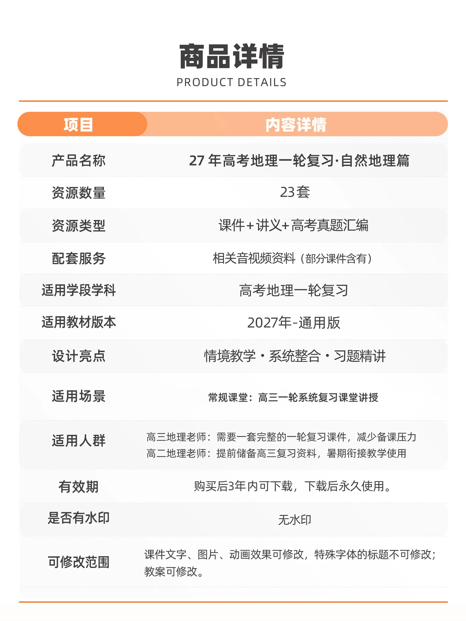 详情图 1