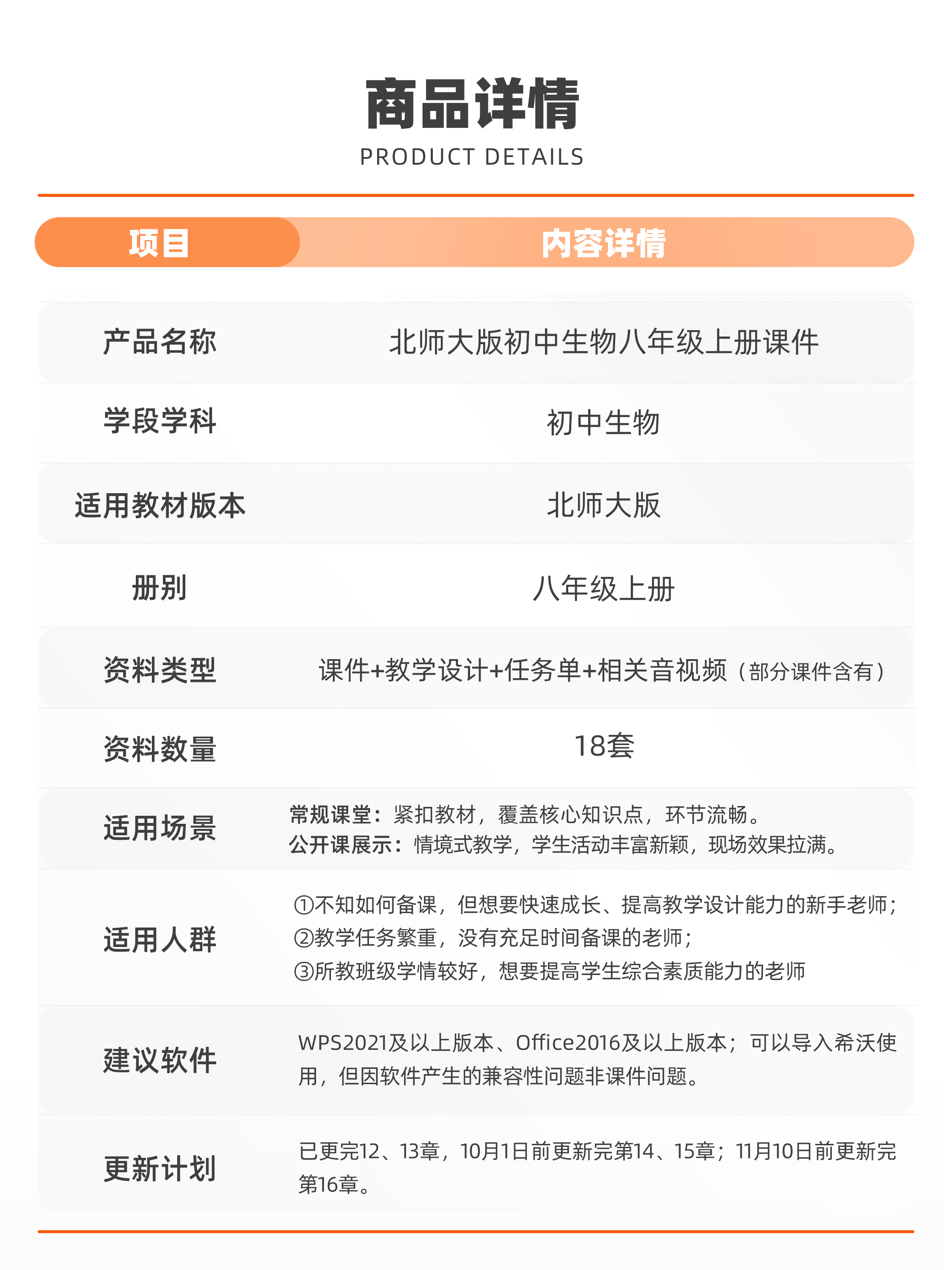 详情图 10