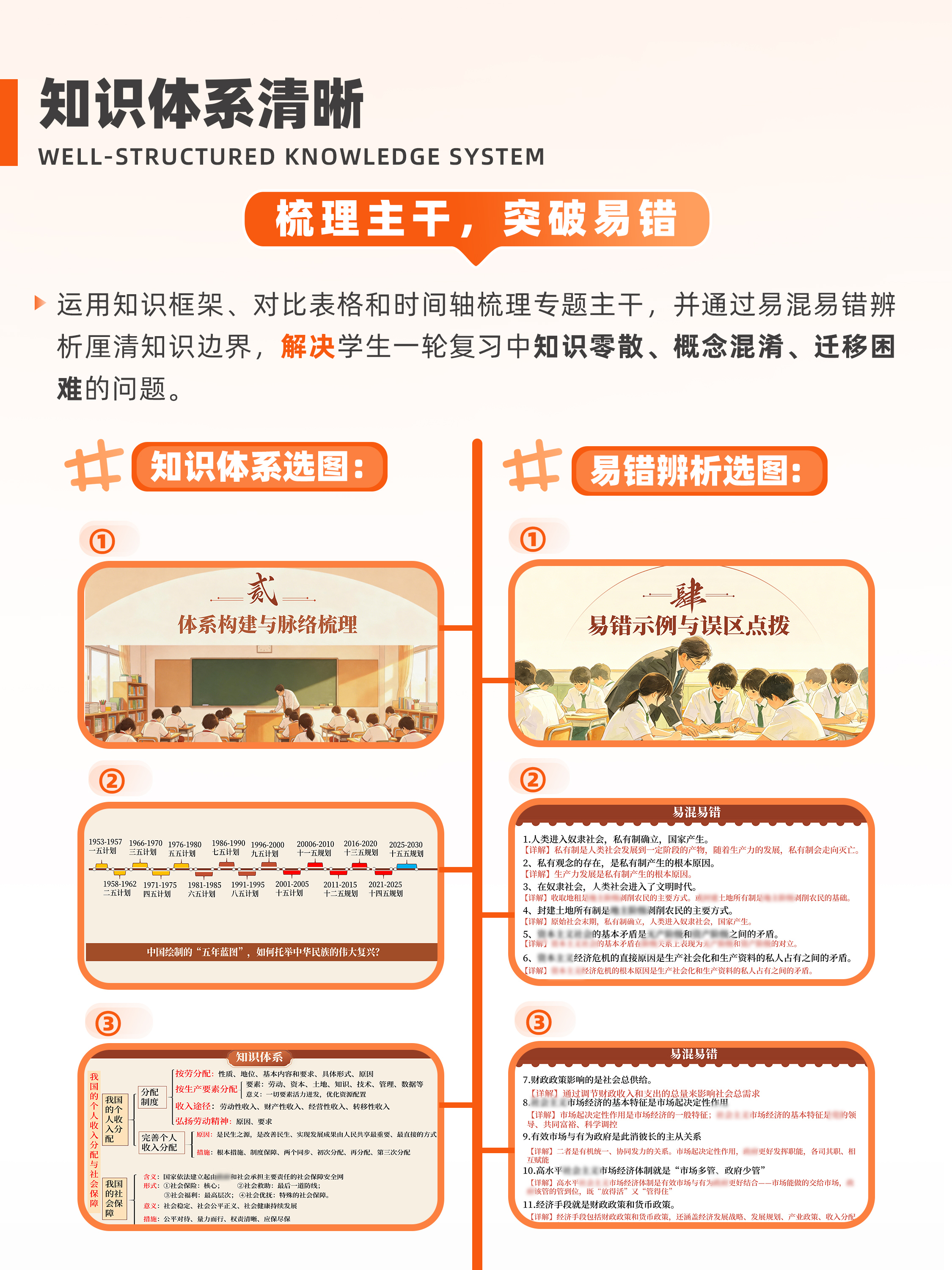 详情图 5