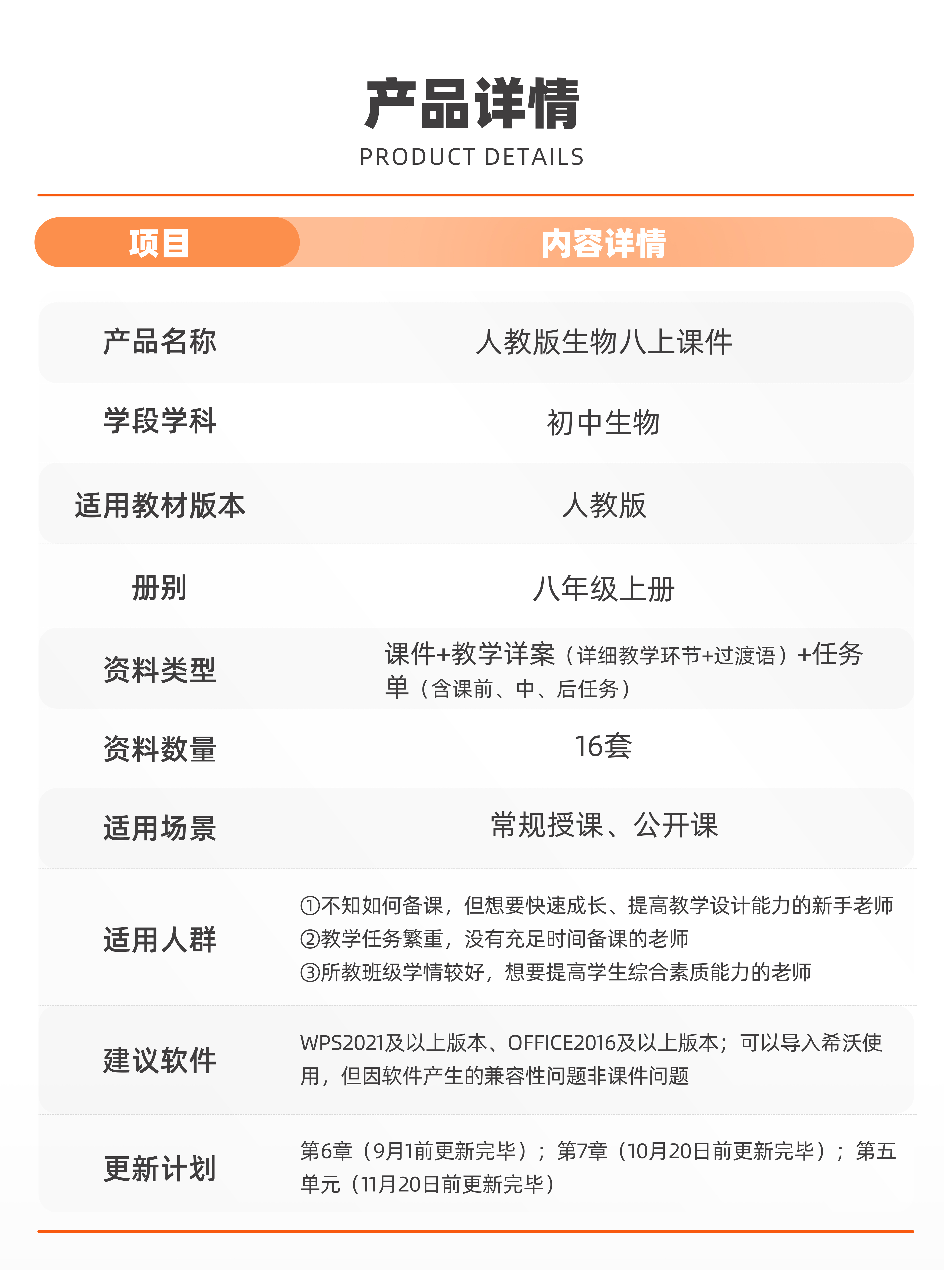 详情图 10