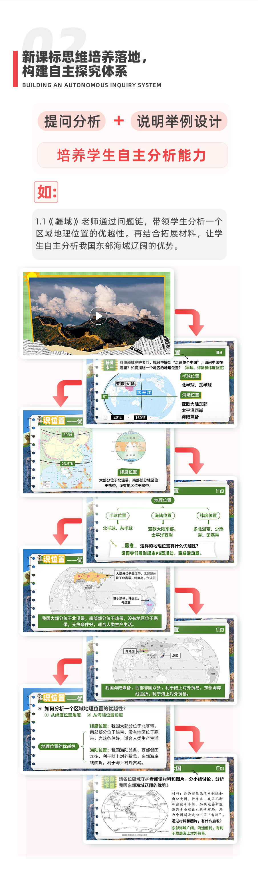 详情图 5