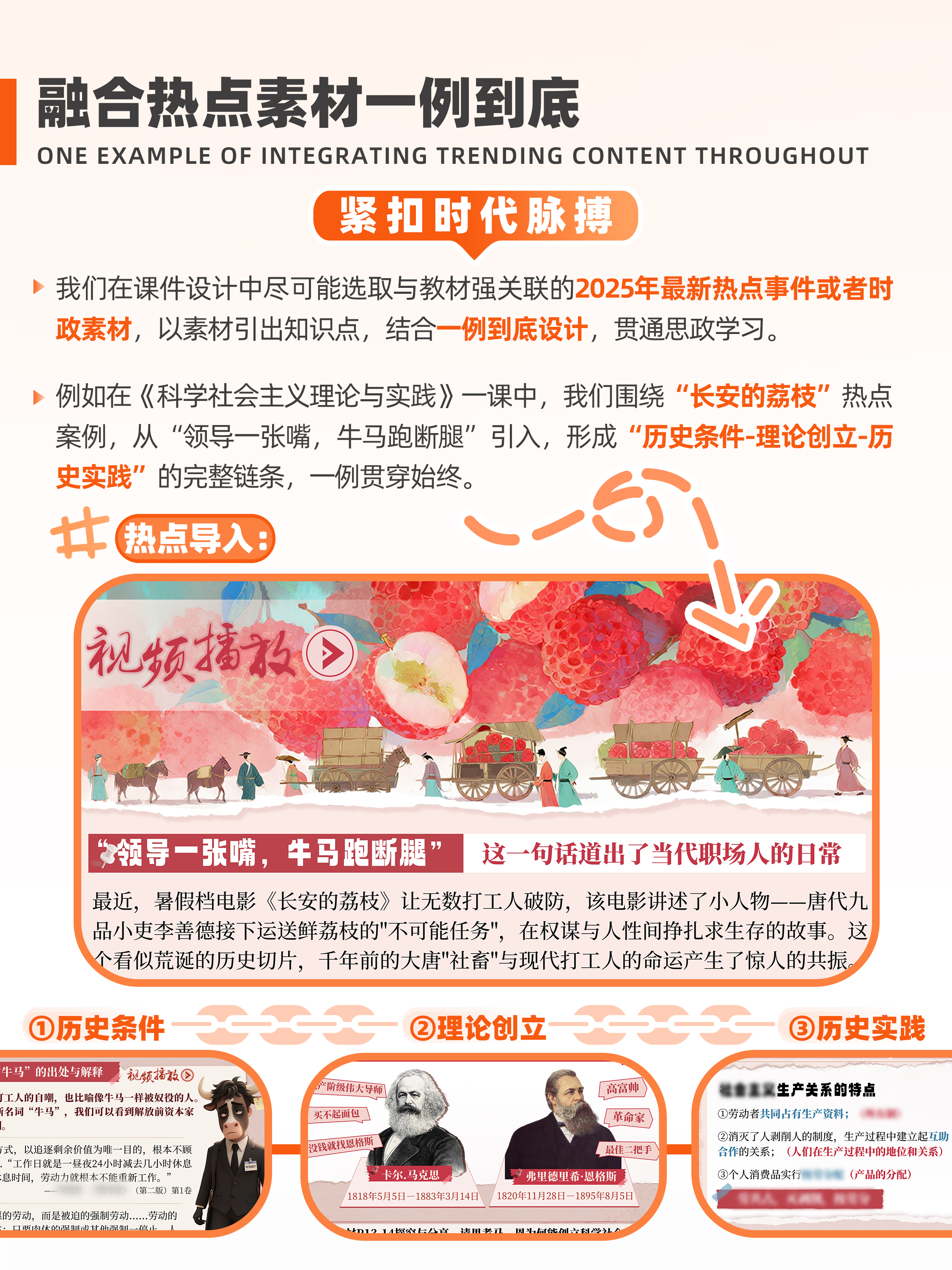 详情图 4