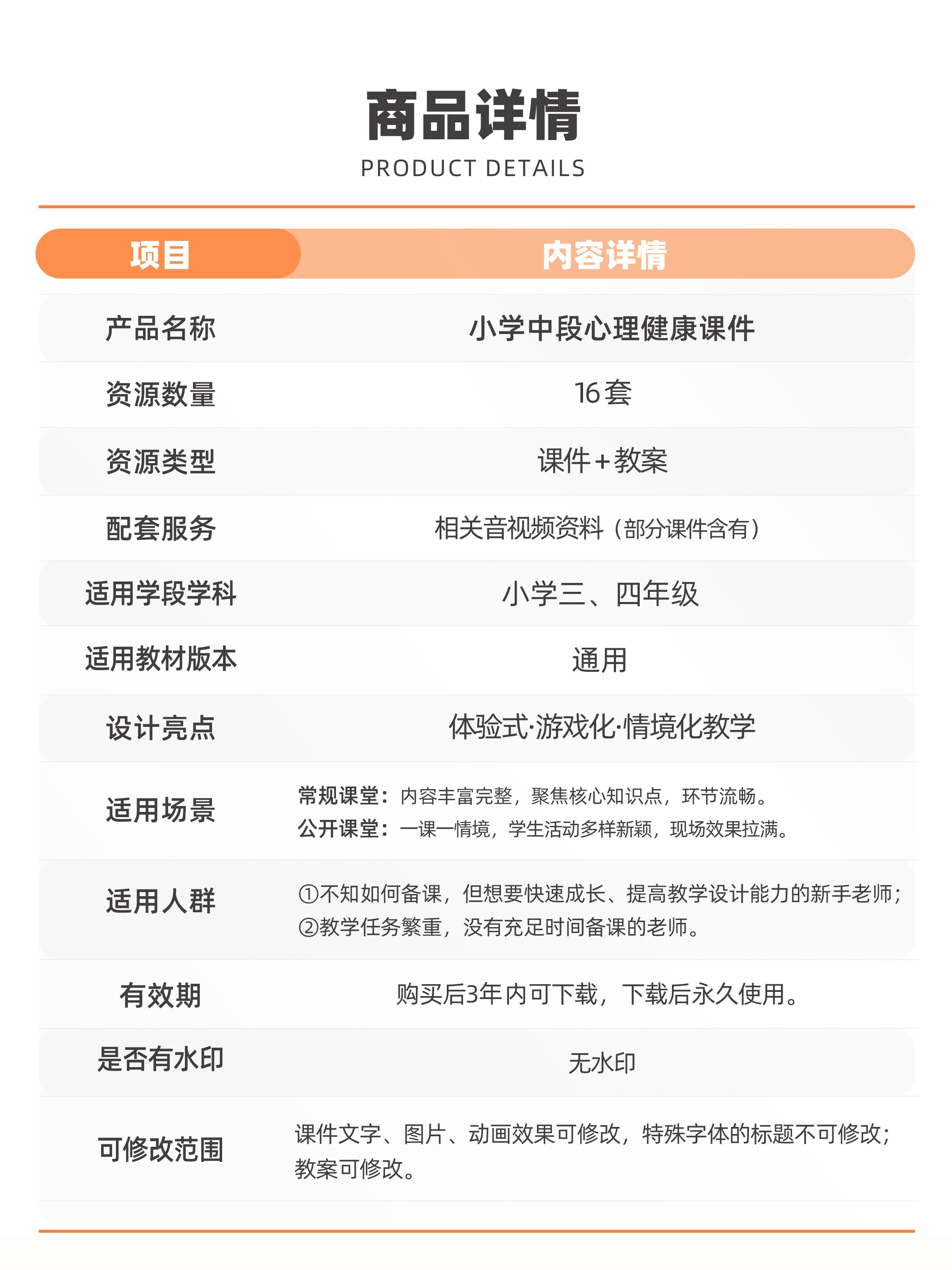 详情图 10