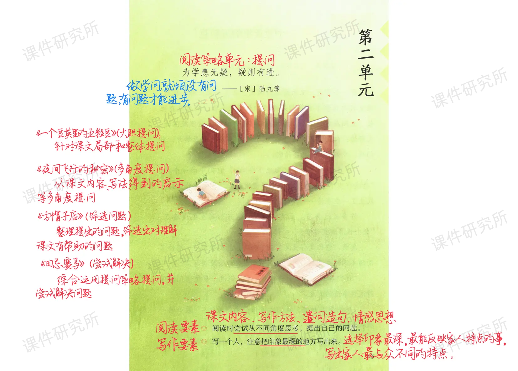 详情图 1