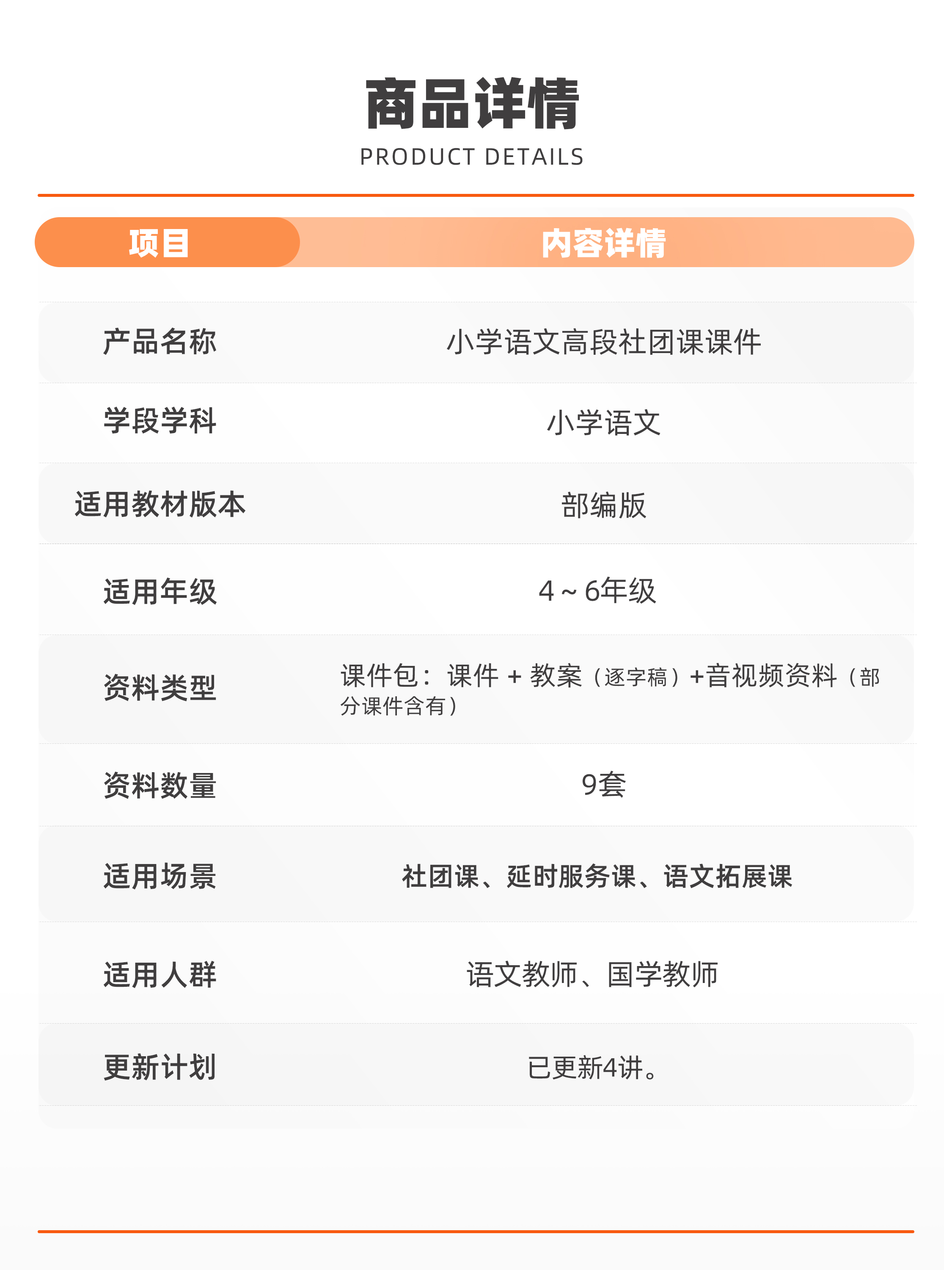 详情图片
