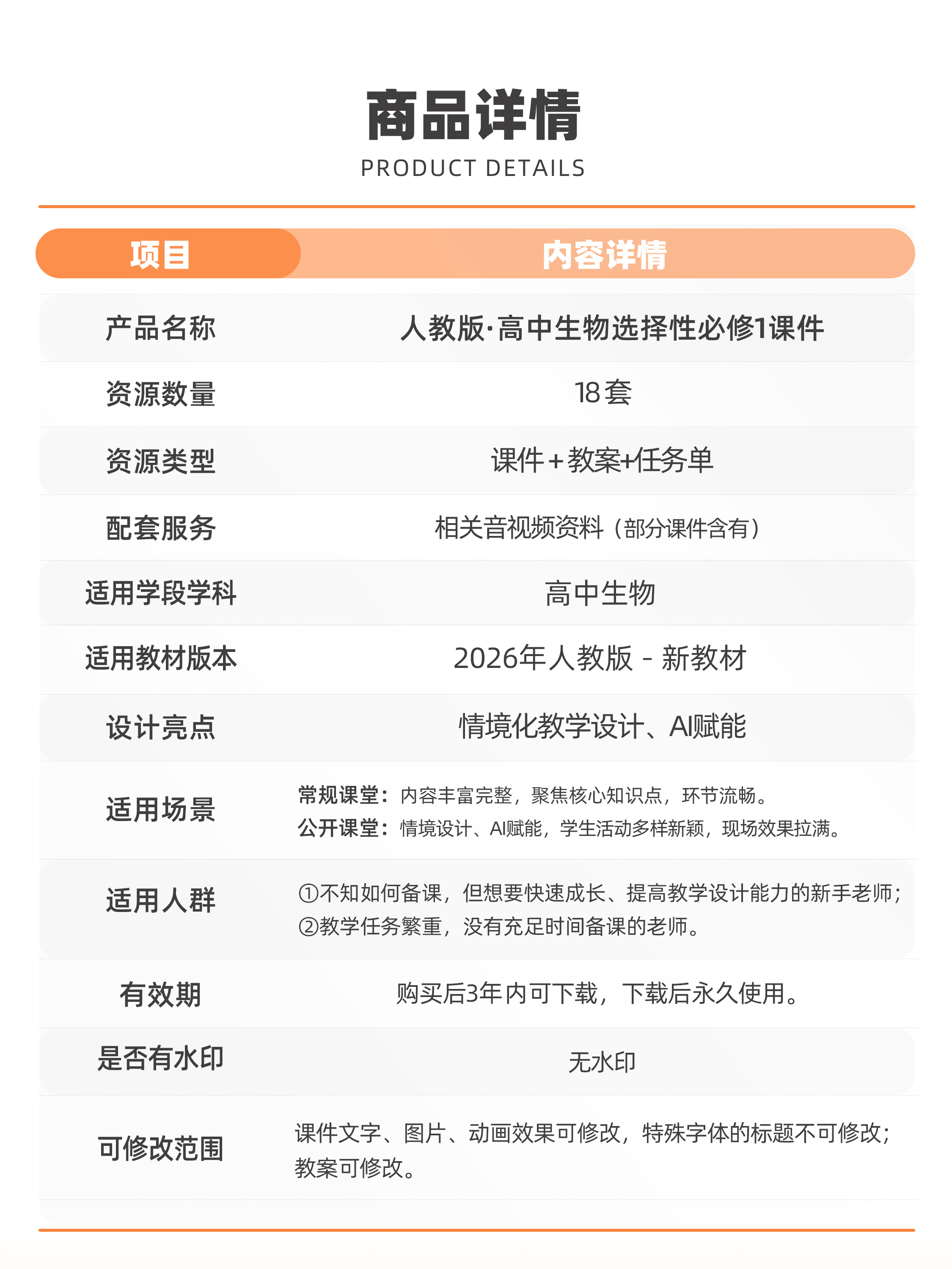 详情图 2