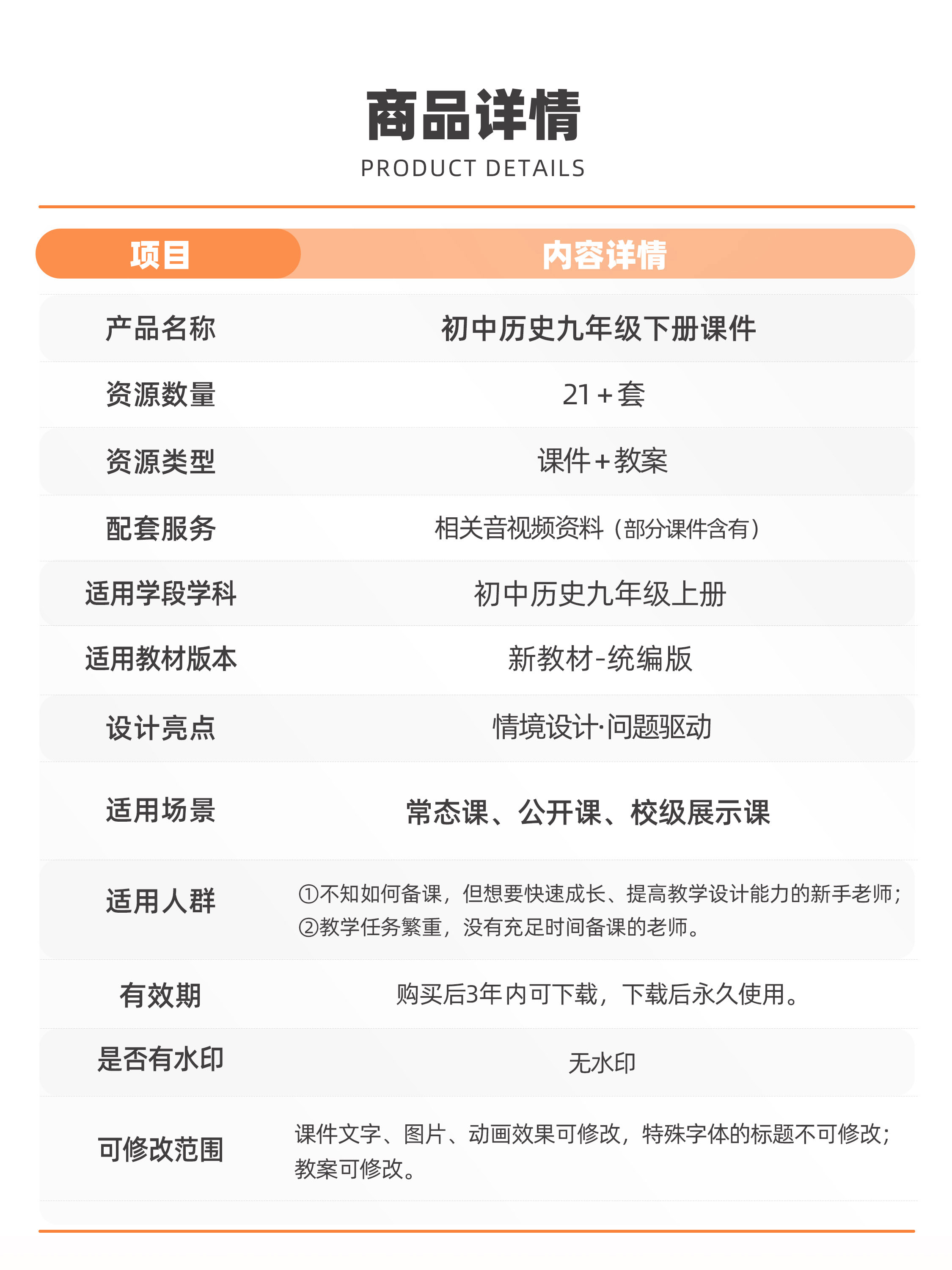 详情图 9