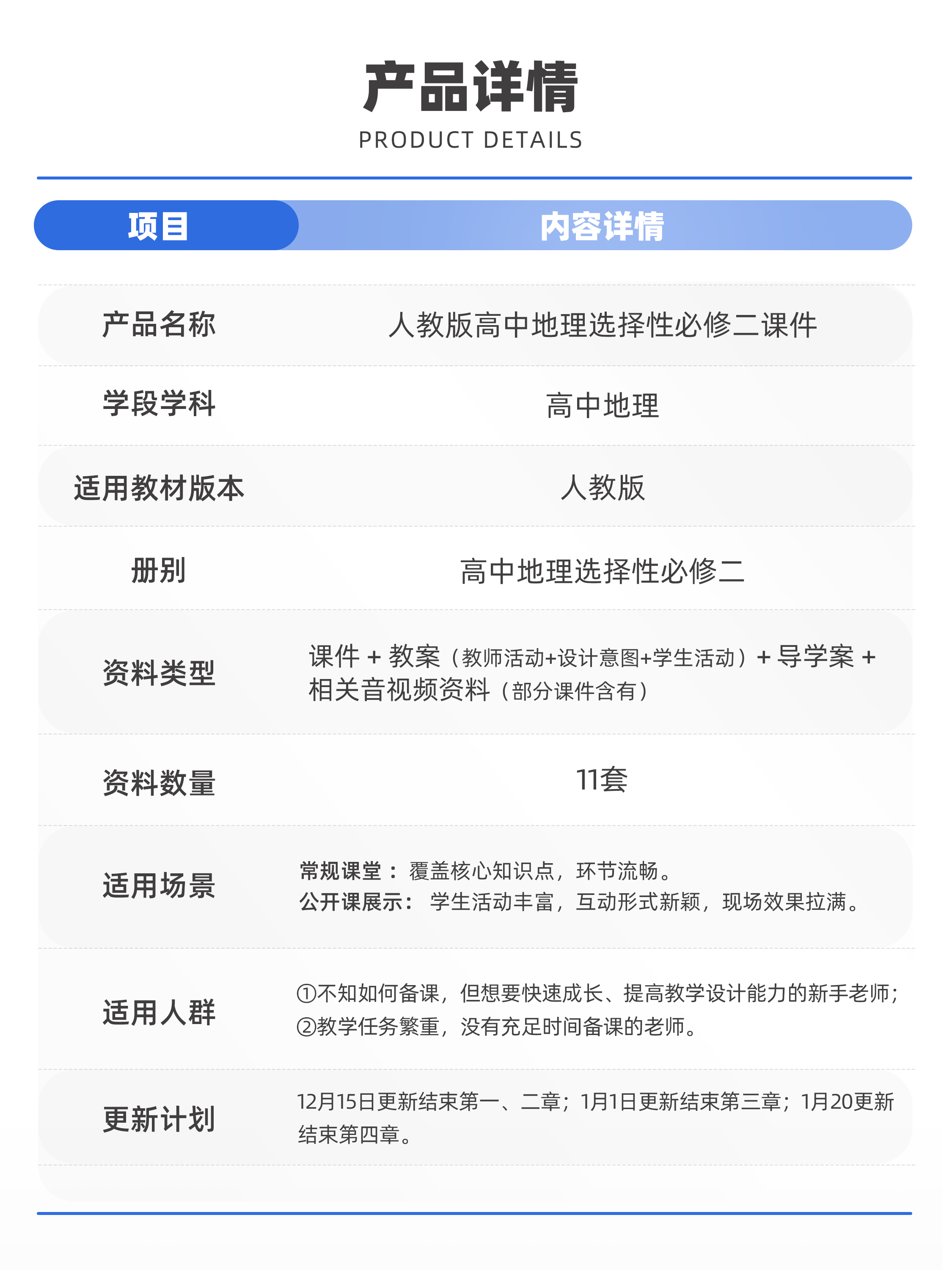 详情图 2