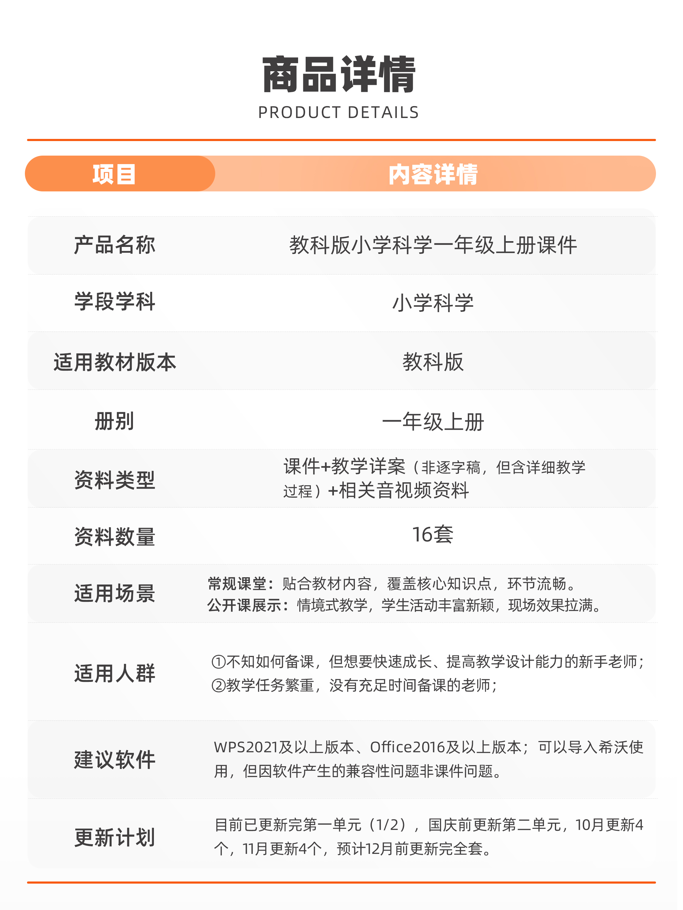 详情图片