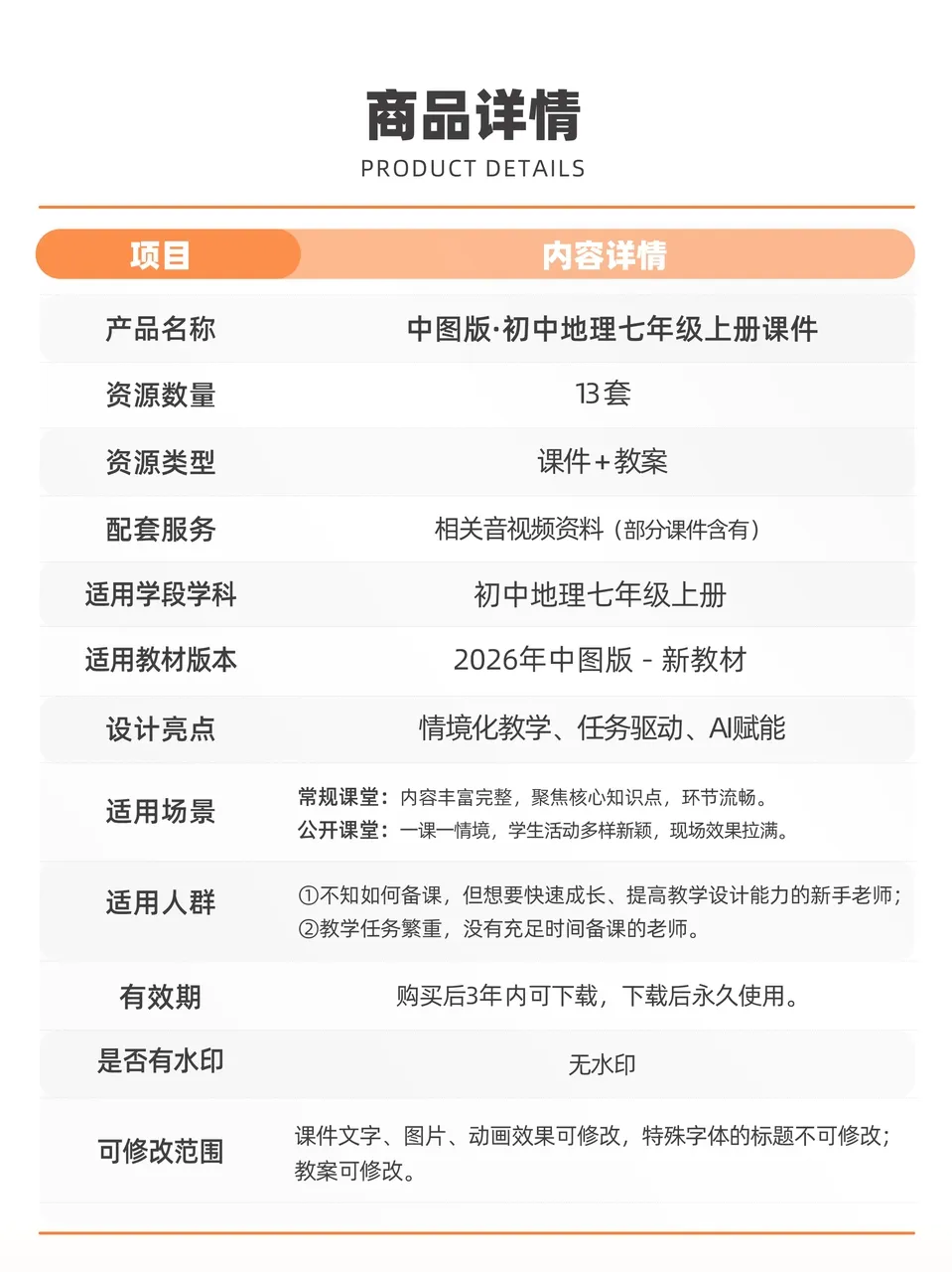 详情图 1