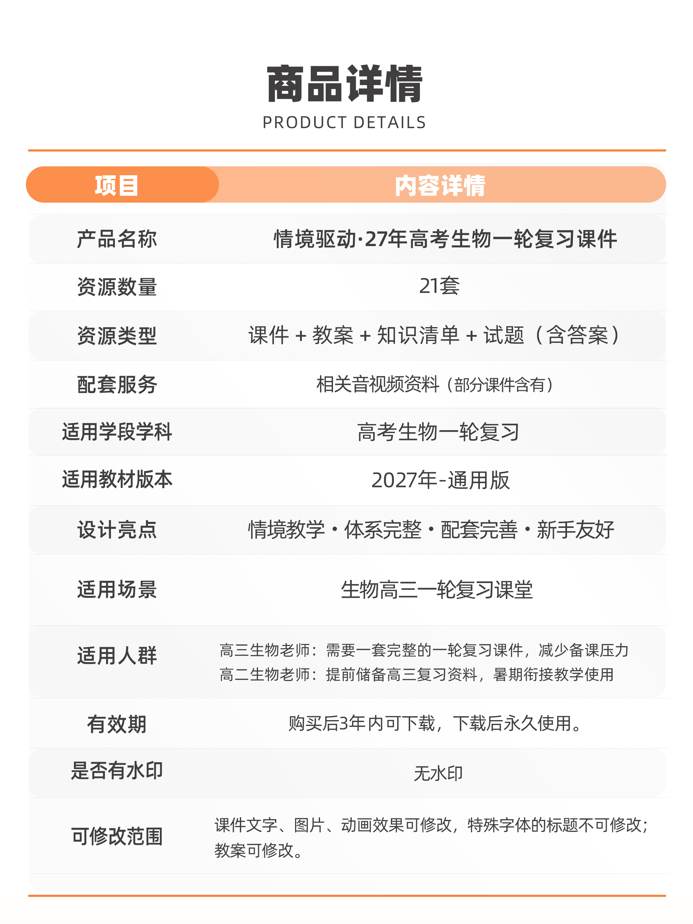详情图 1