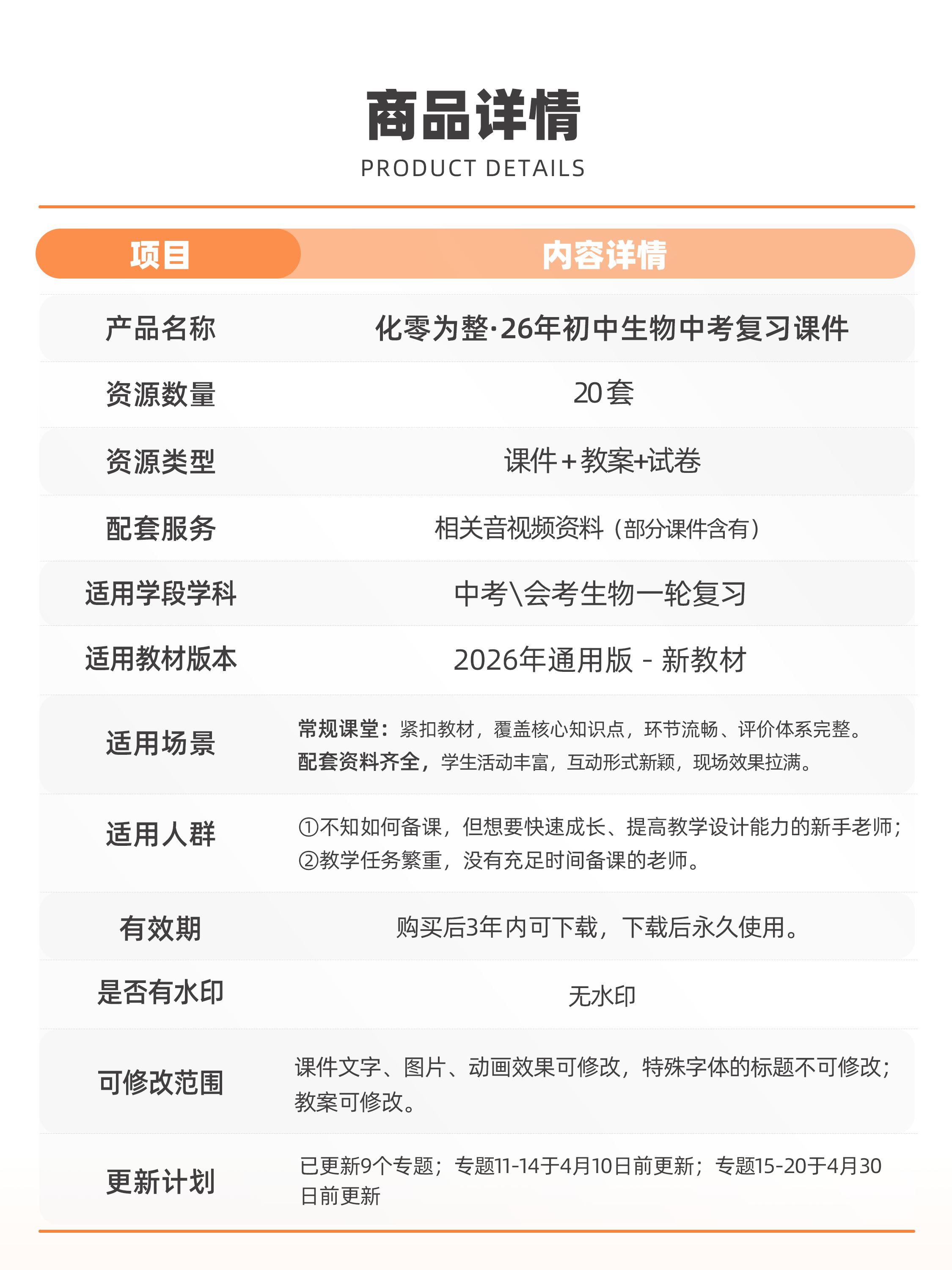 详情图 1
