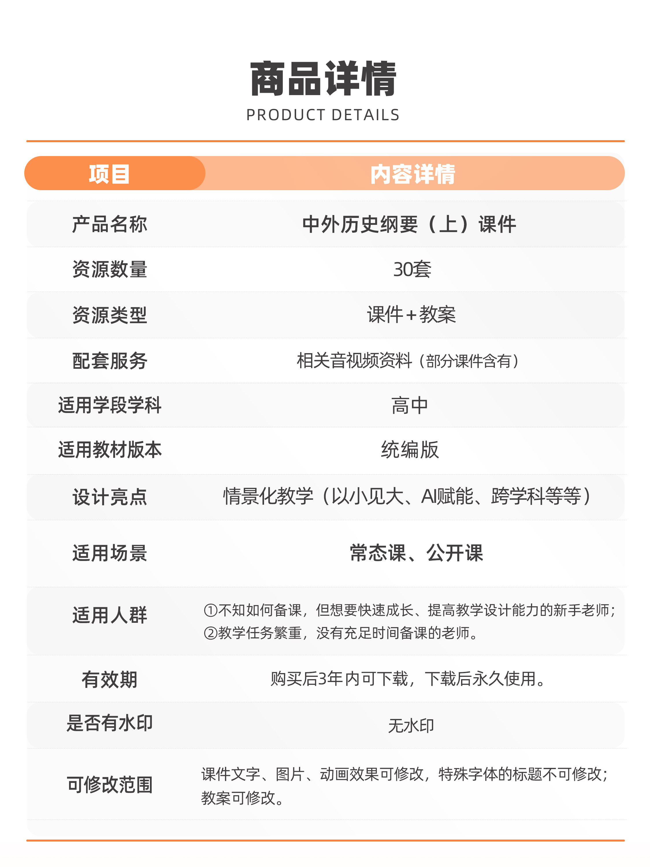 详情图 9