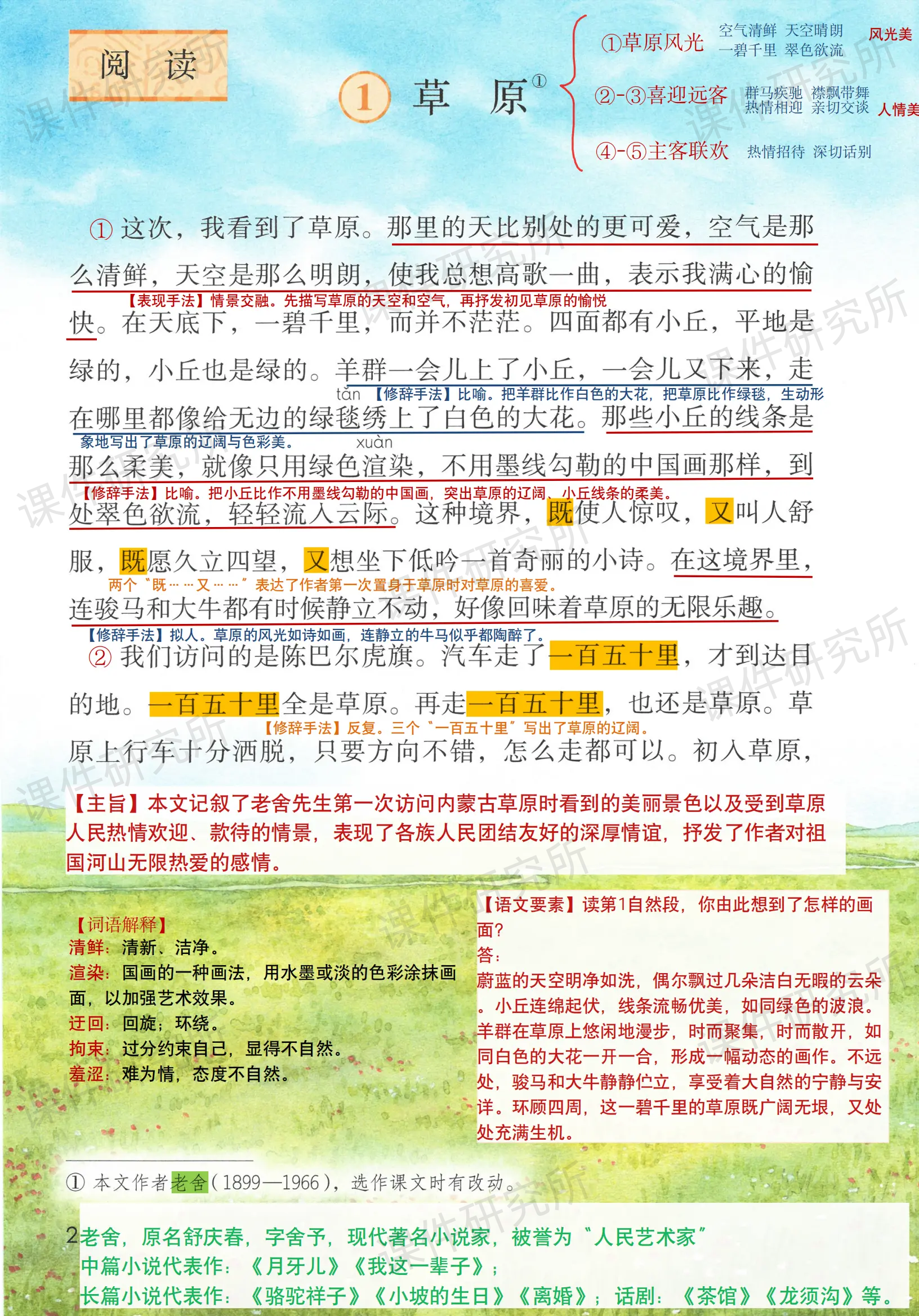 详情图 2