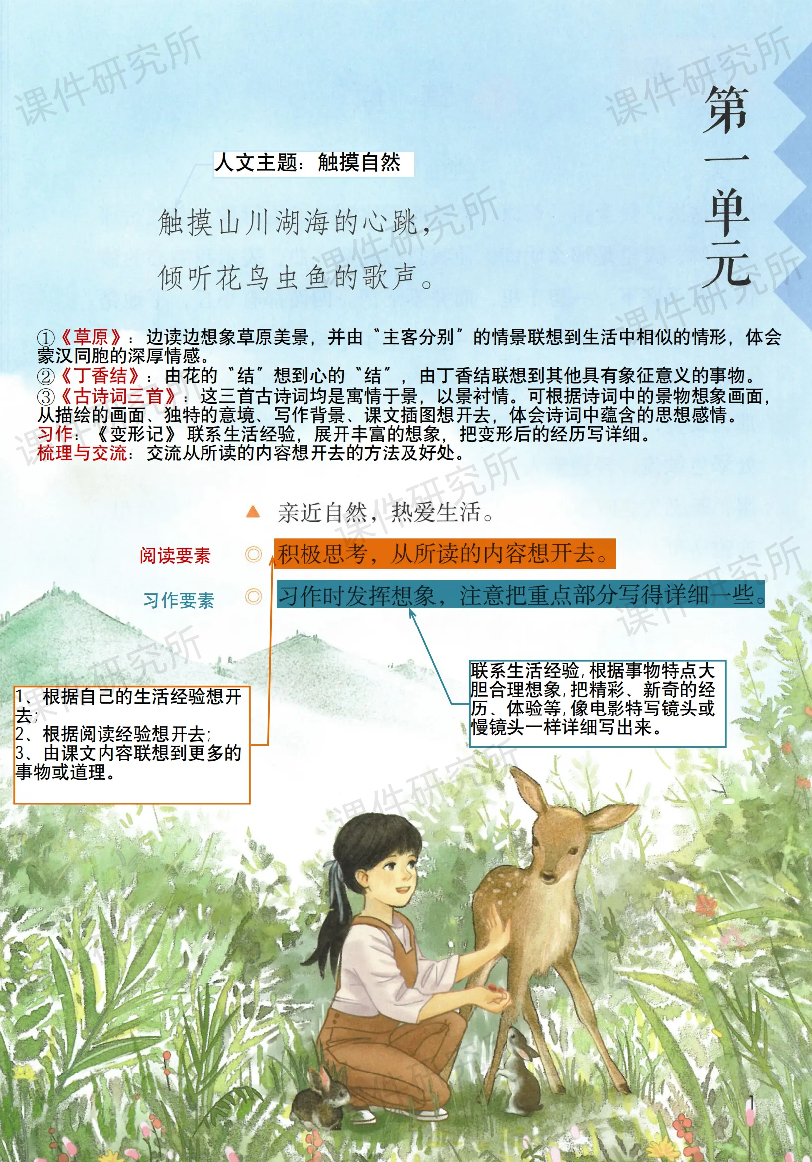 详情图 1