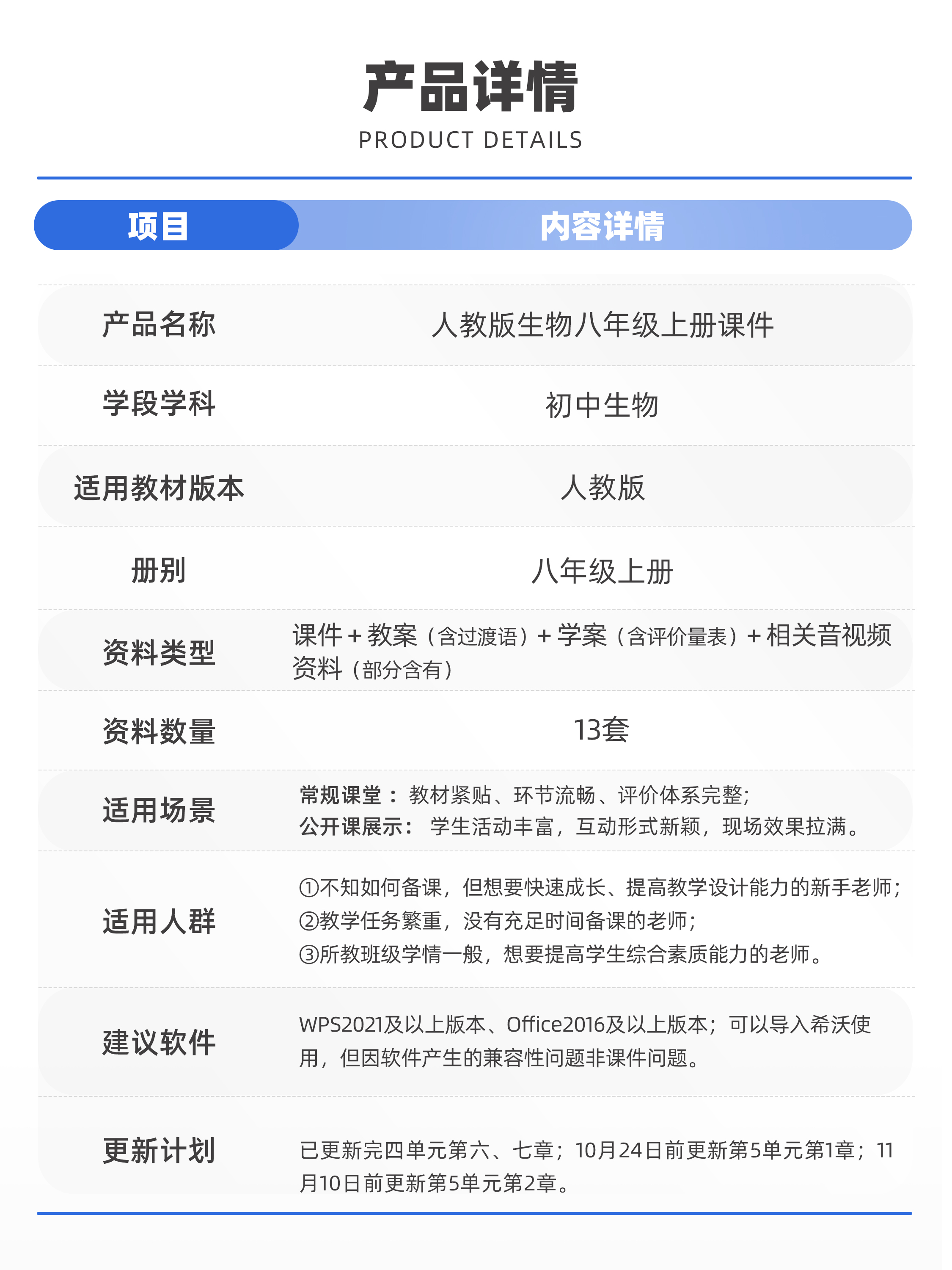 详情图 11