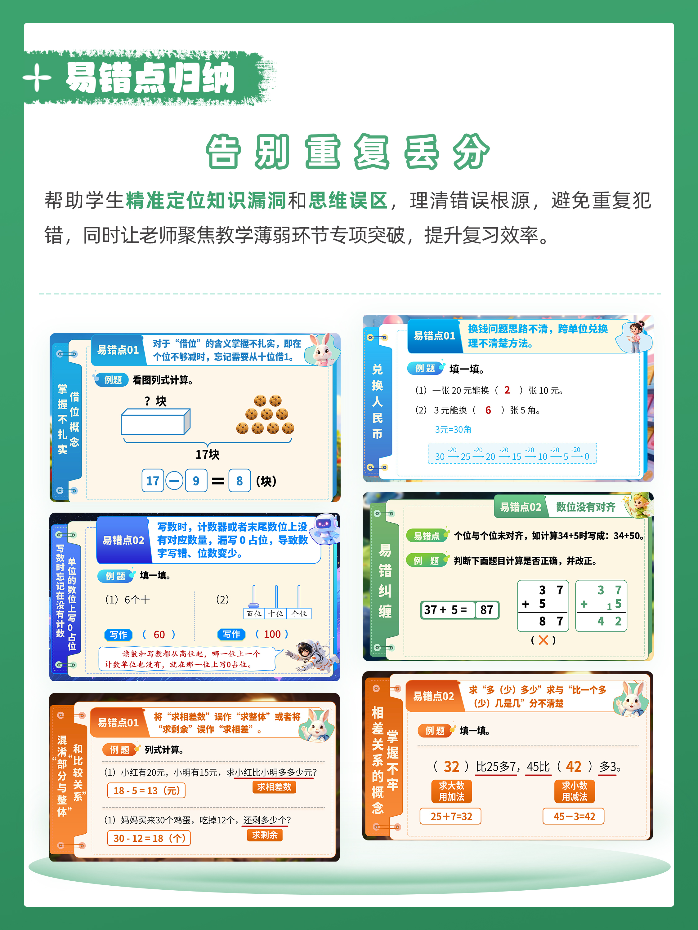 详情图 6
