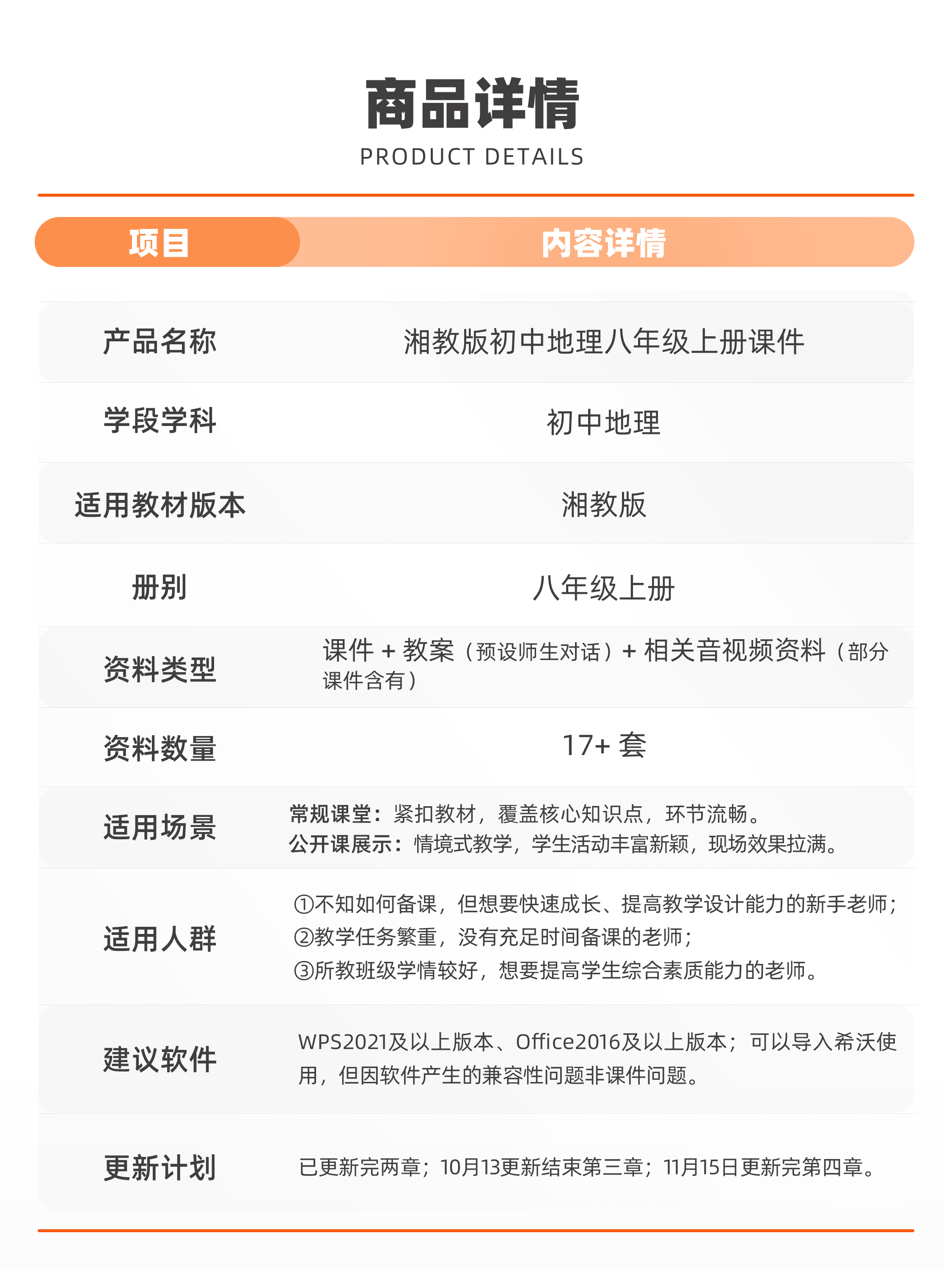 详情图 11