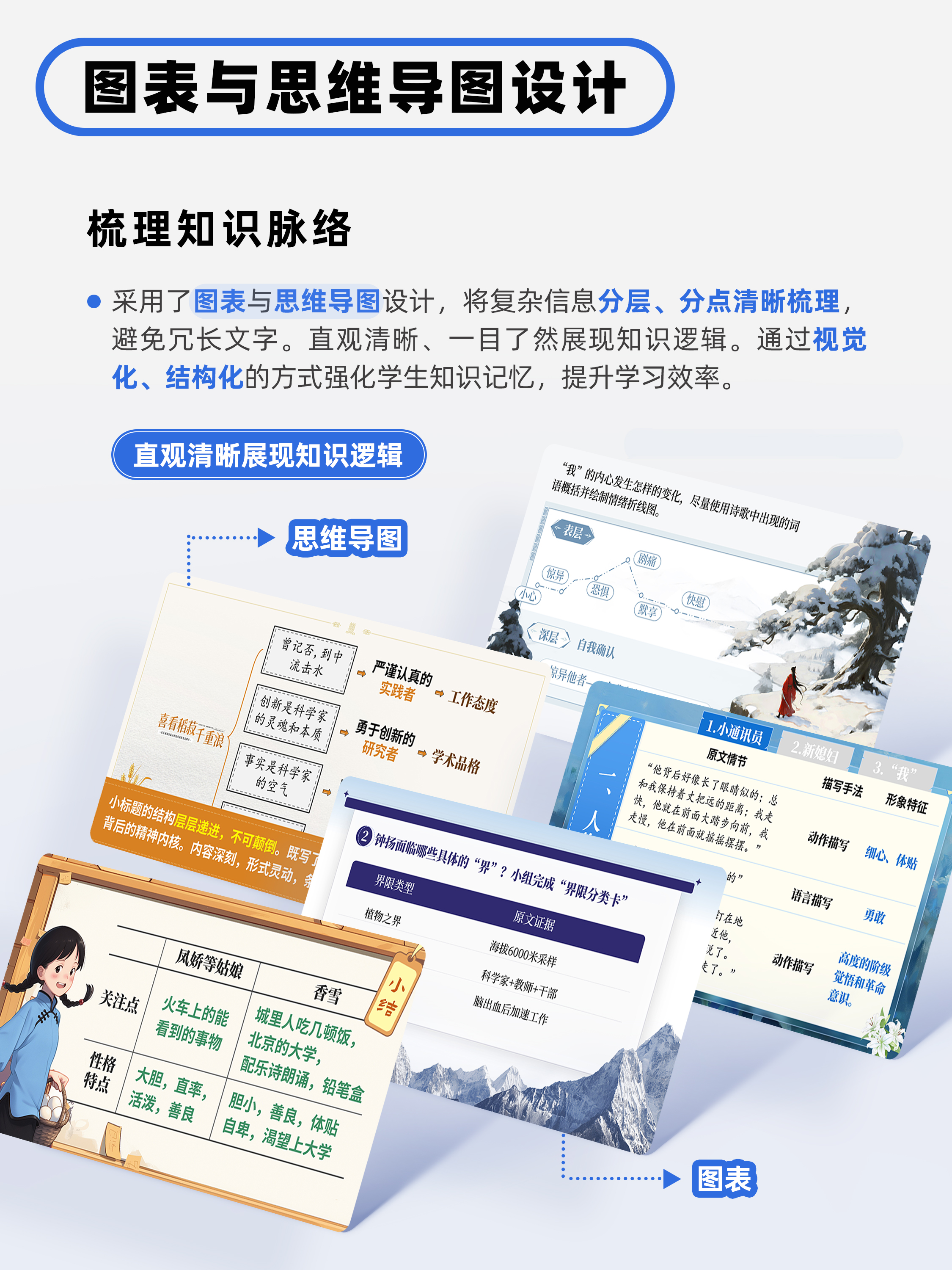 详情图 6