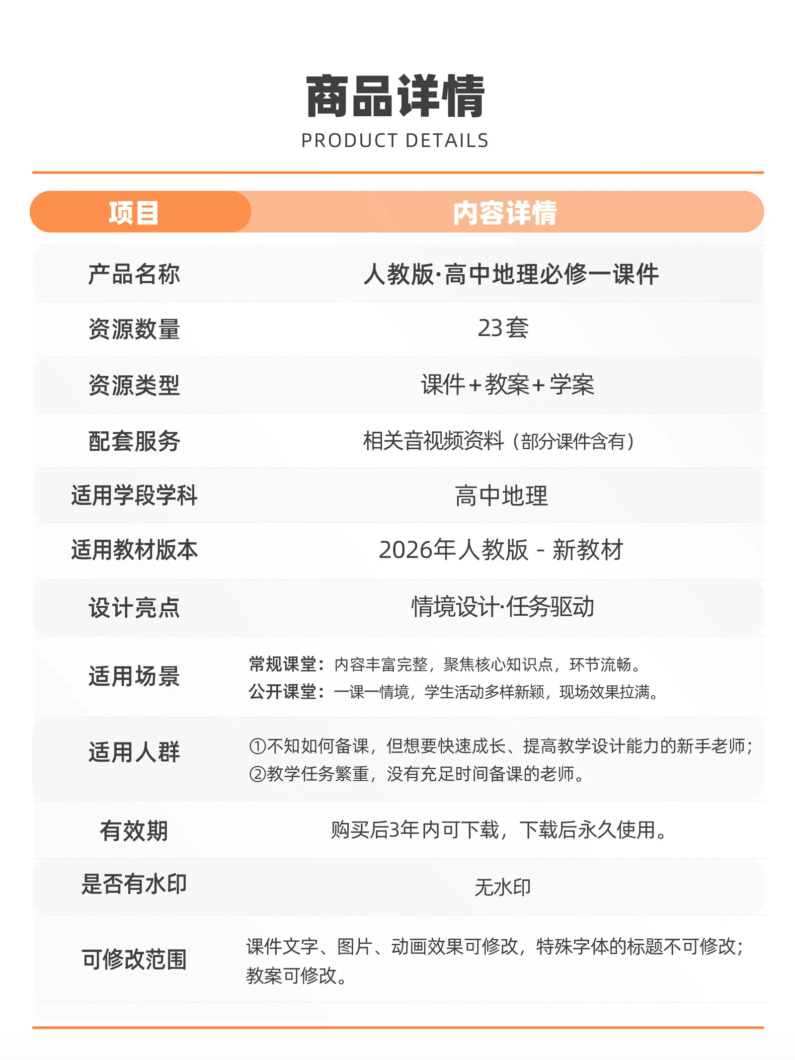 详情图 1