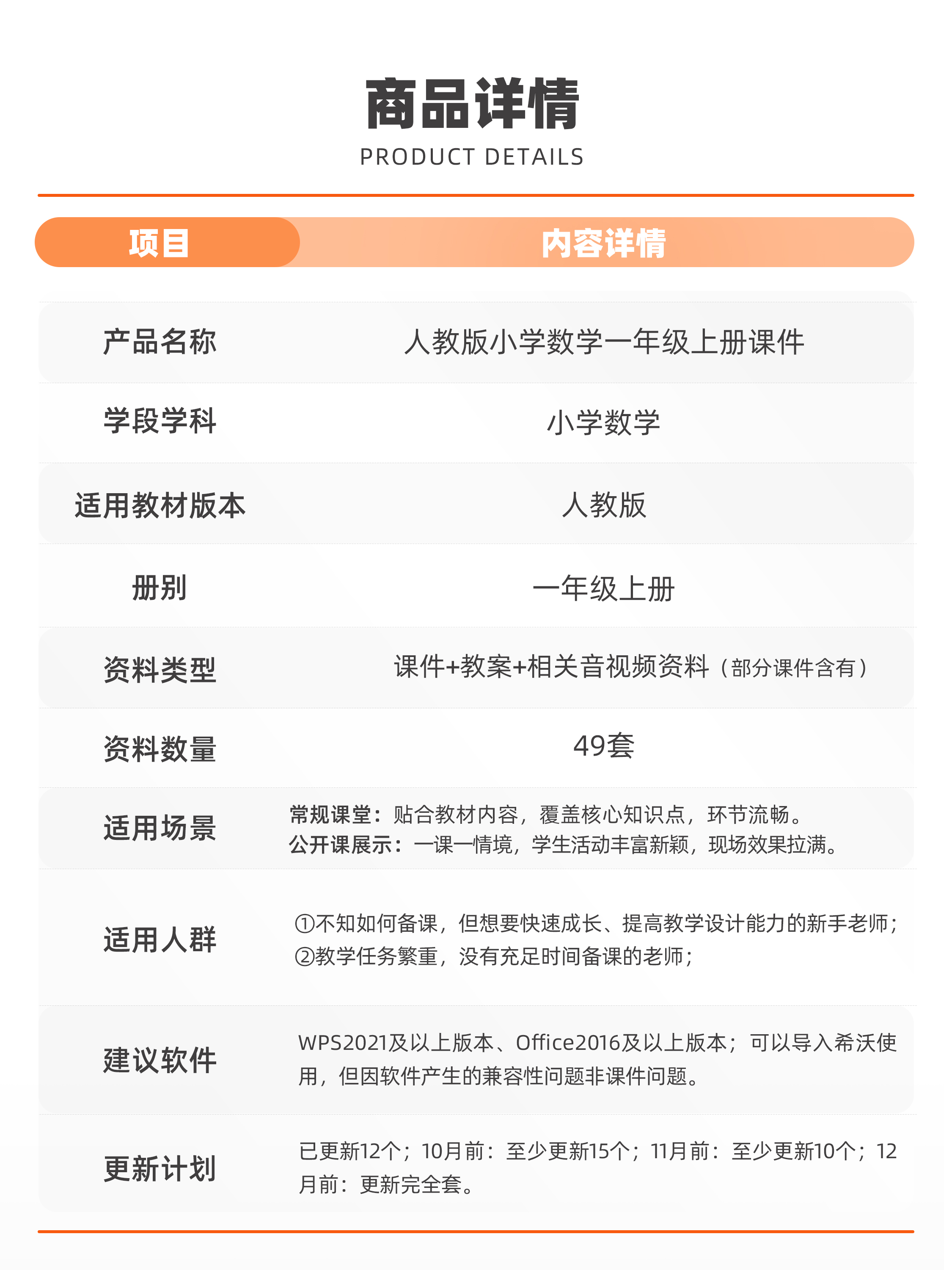 详情图 10