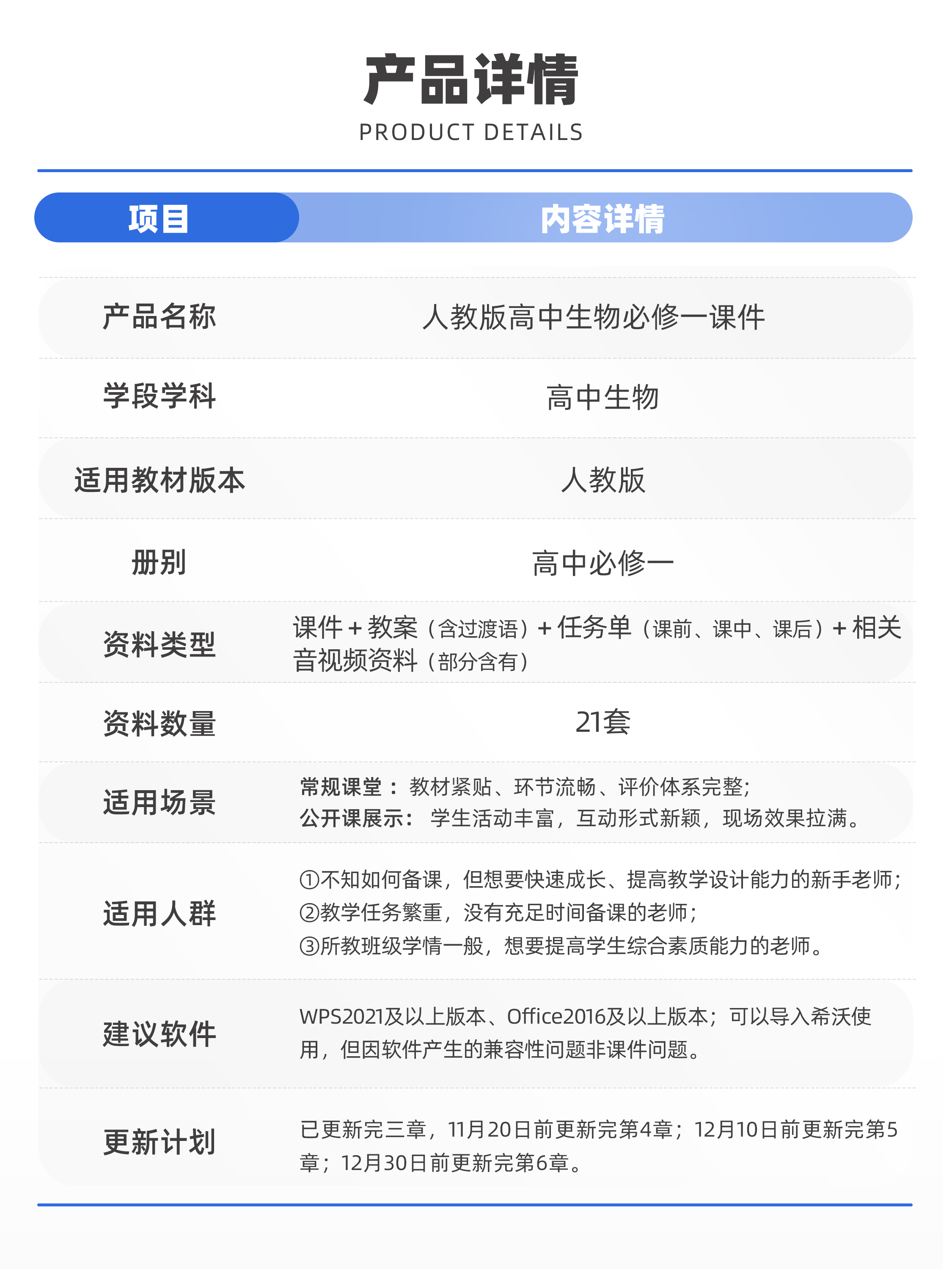 详情图 10