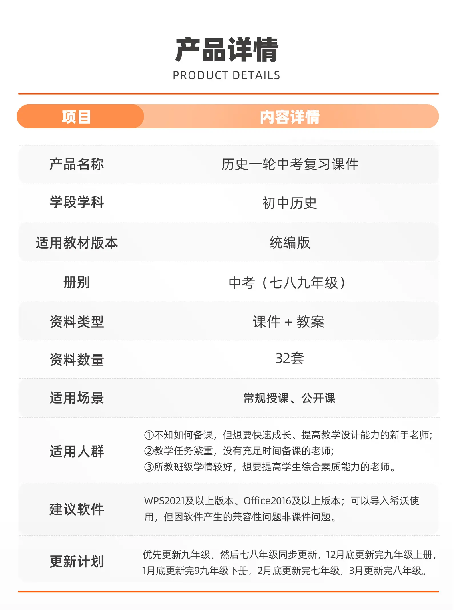 详情图 10