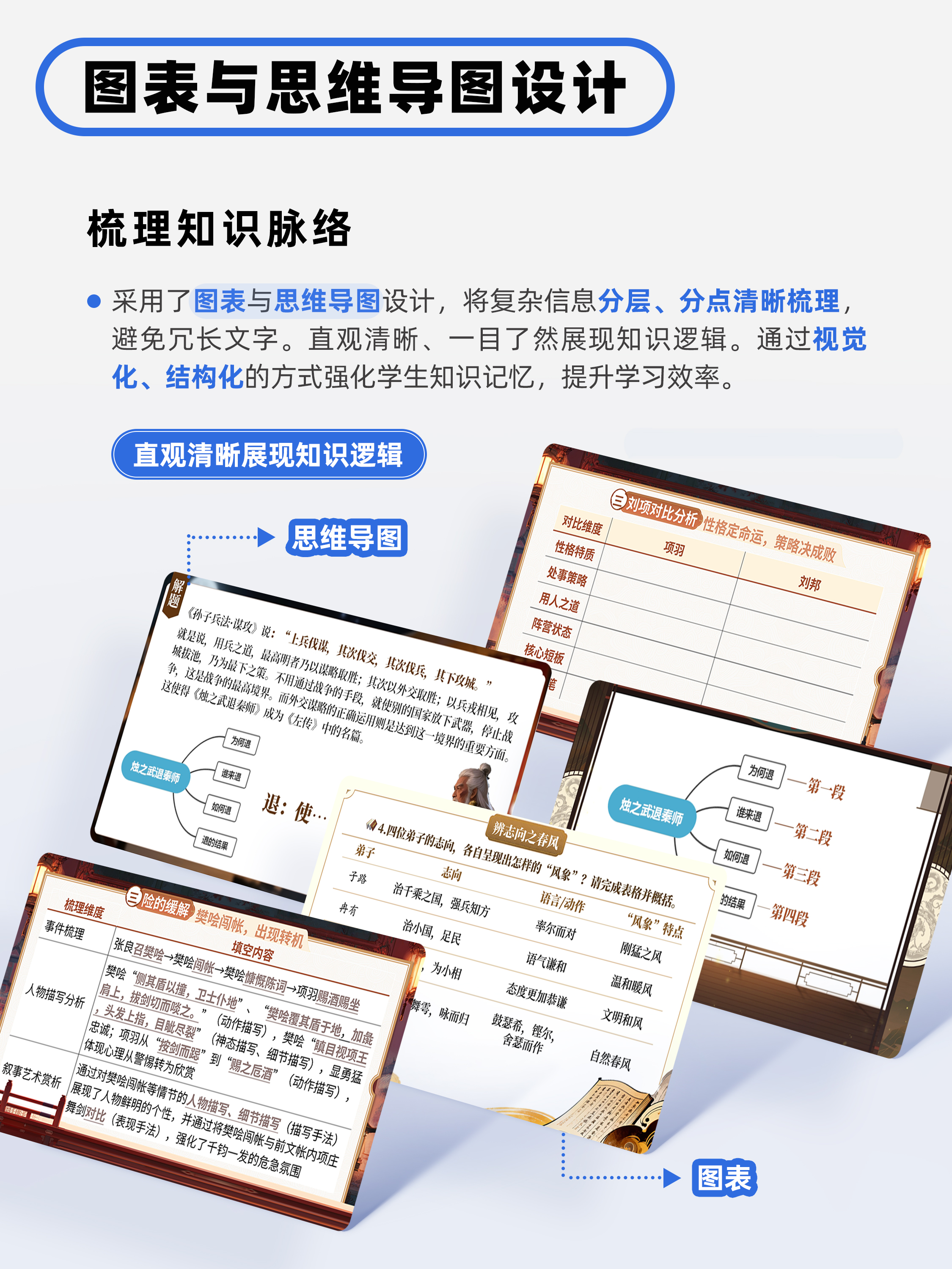 详情图 5