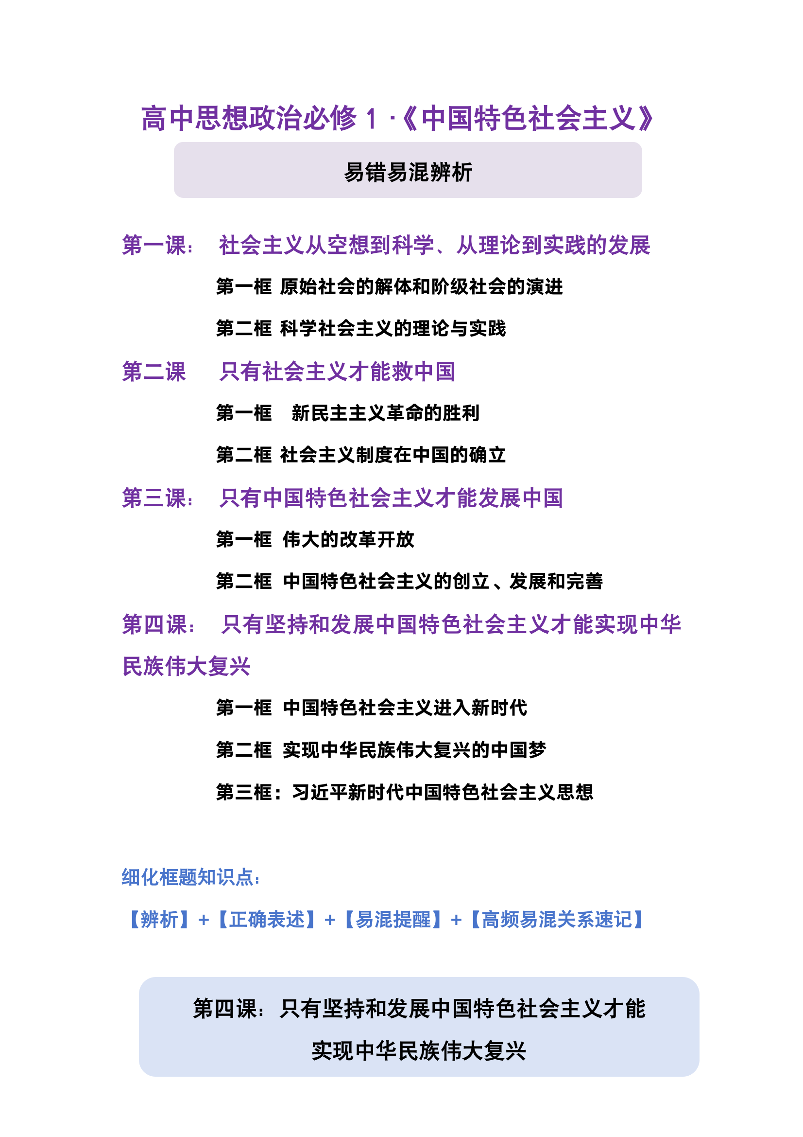 预览图 1