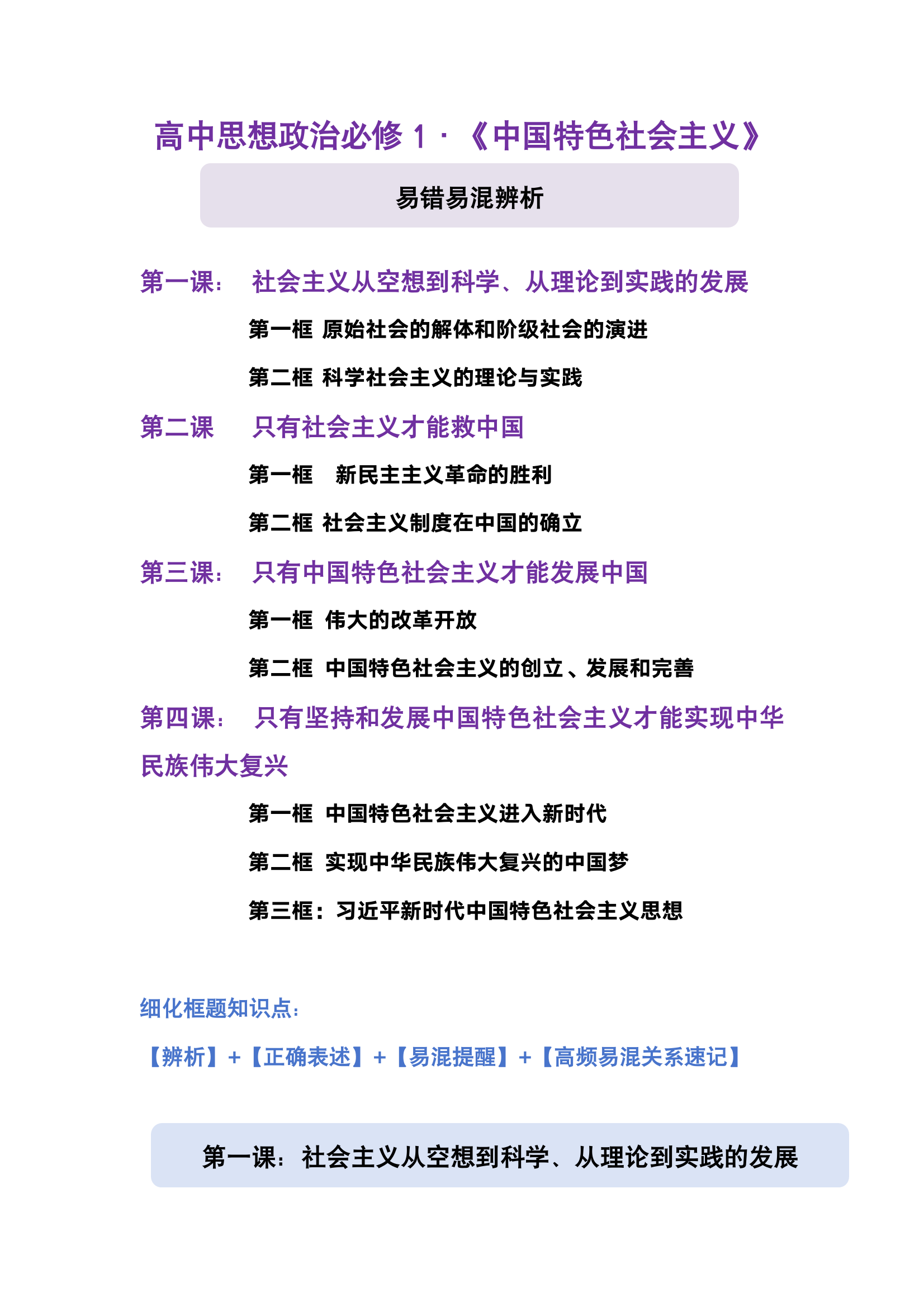 预览图 1