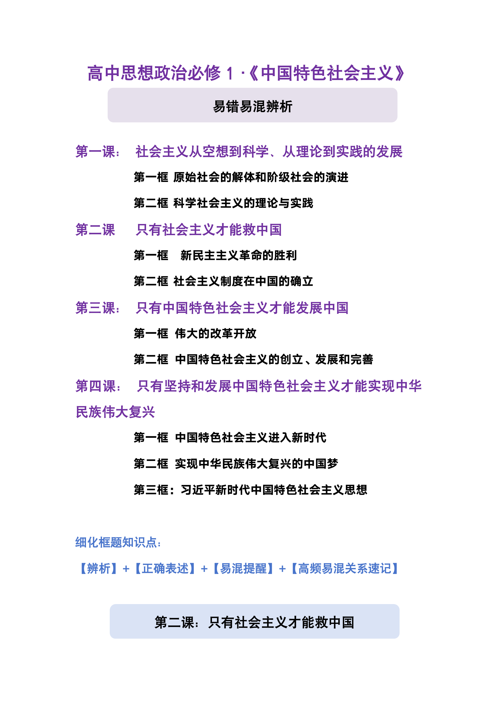 预览图 1