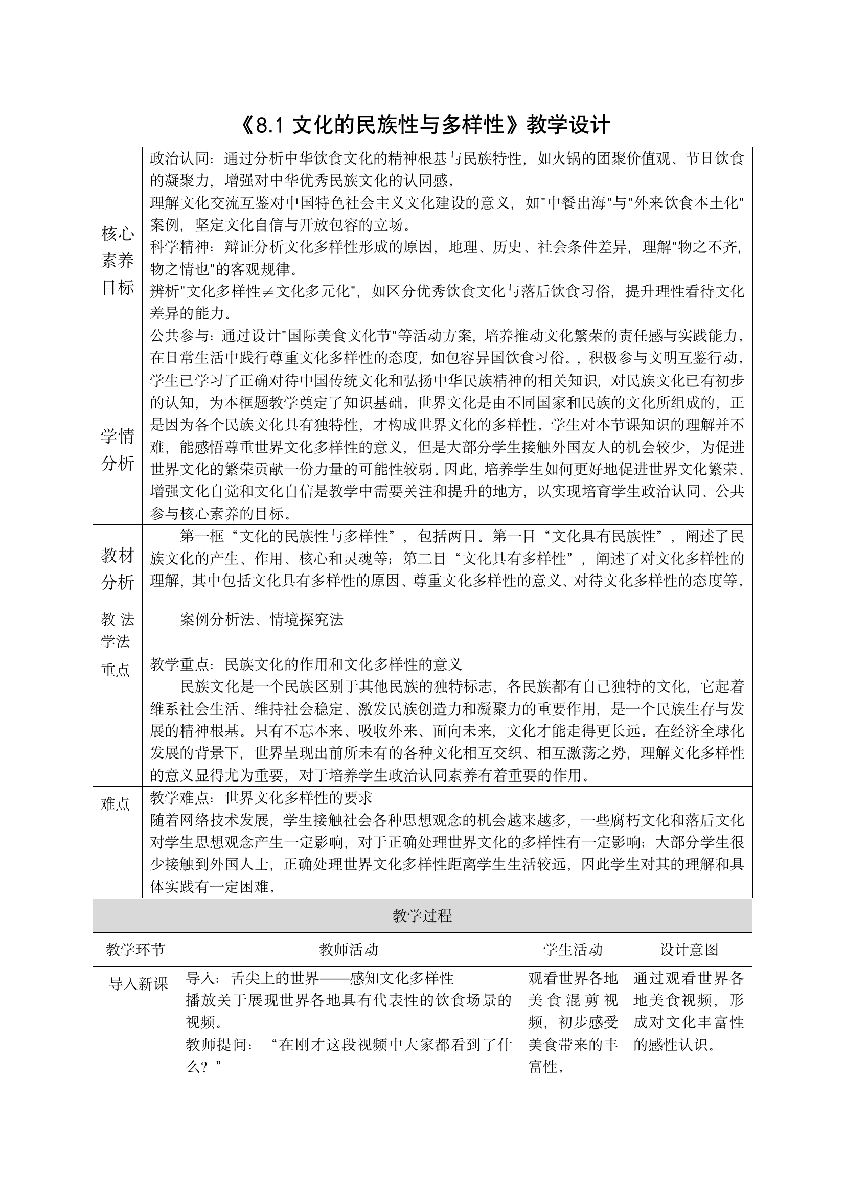 预览图 1