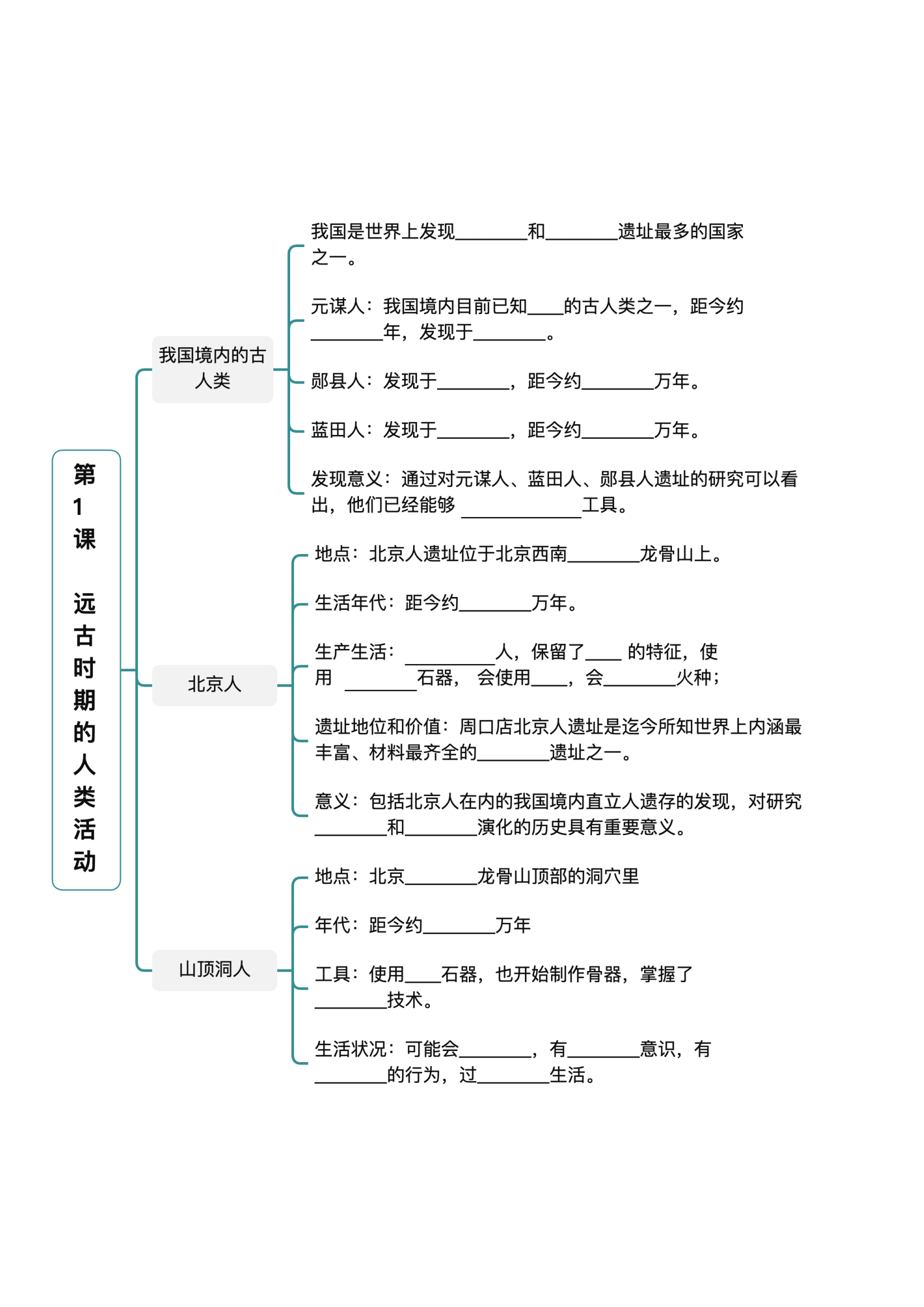 预览图 1