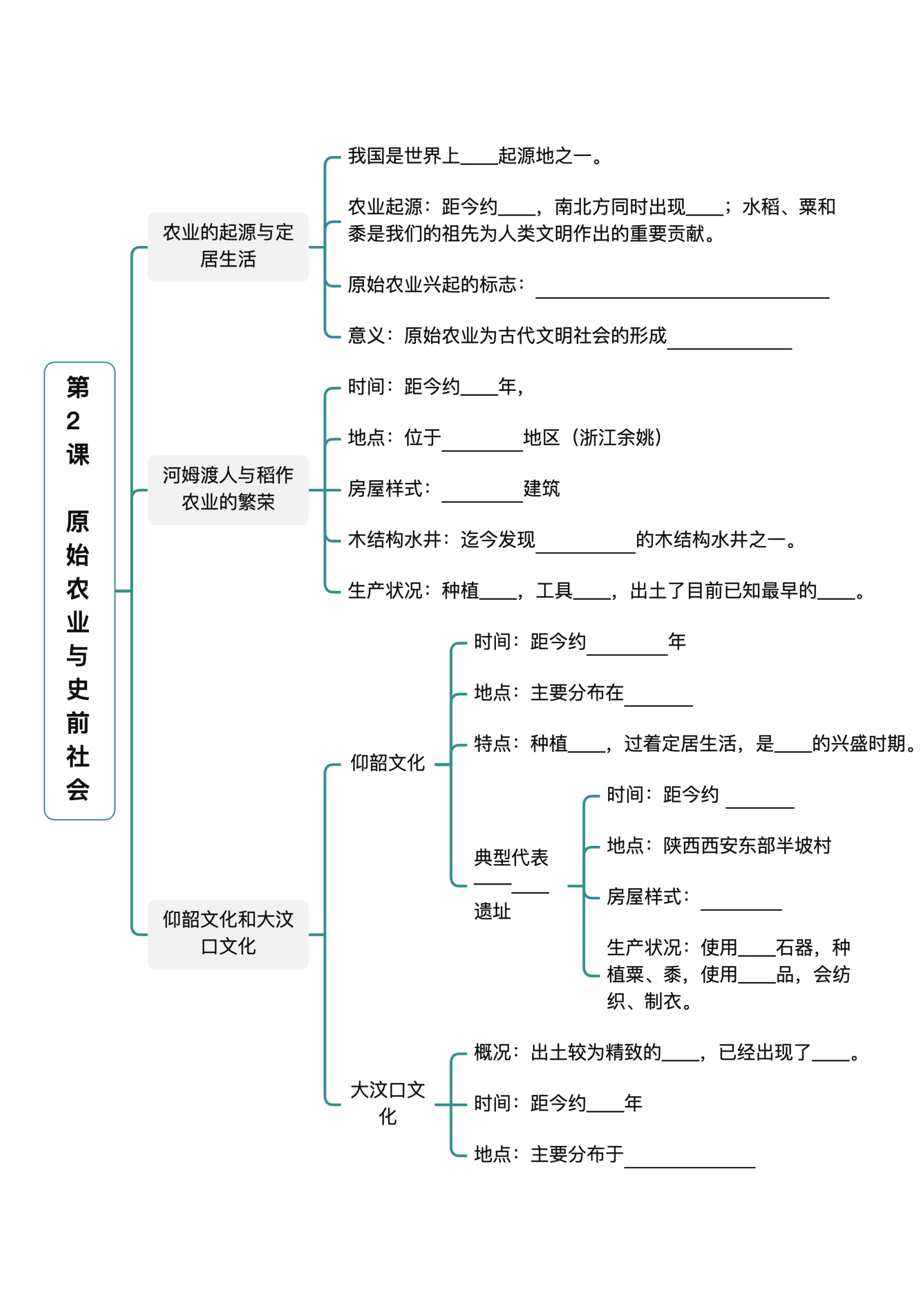 预览图 2