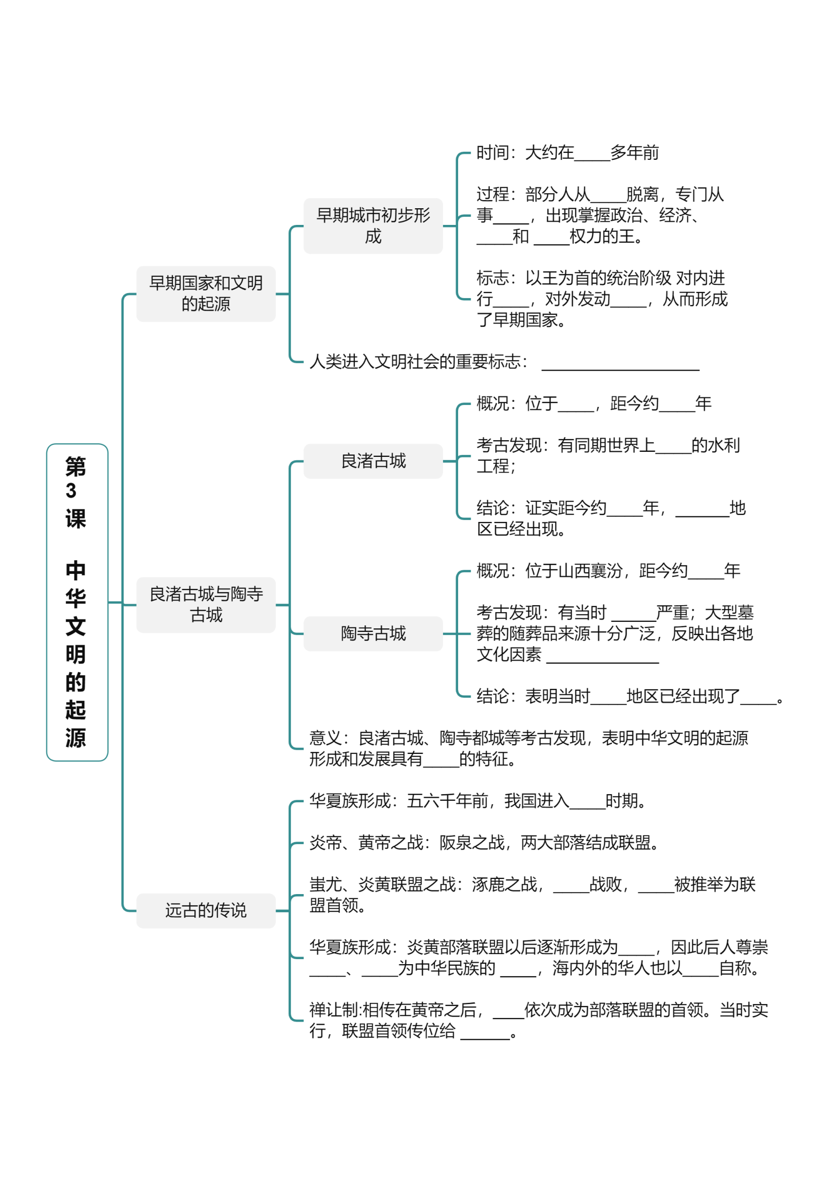 预览图 3