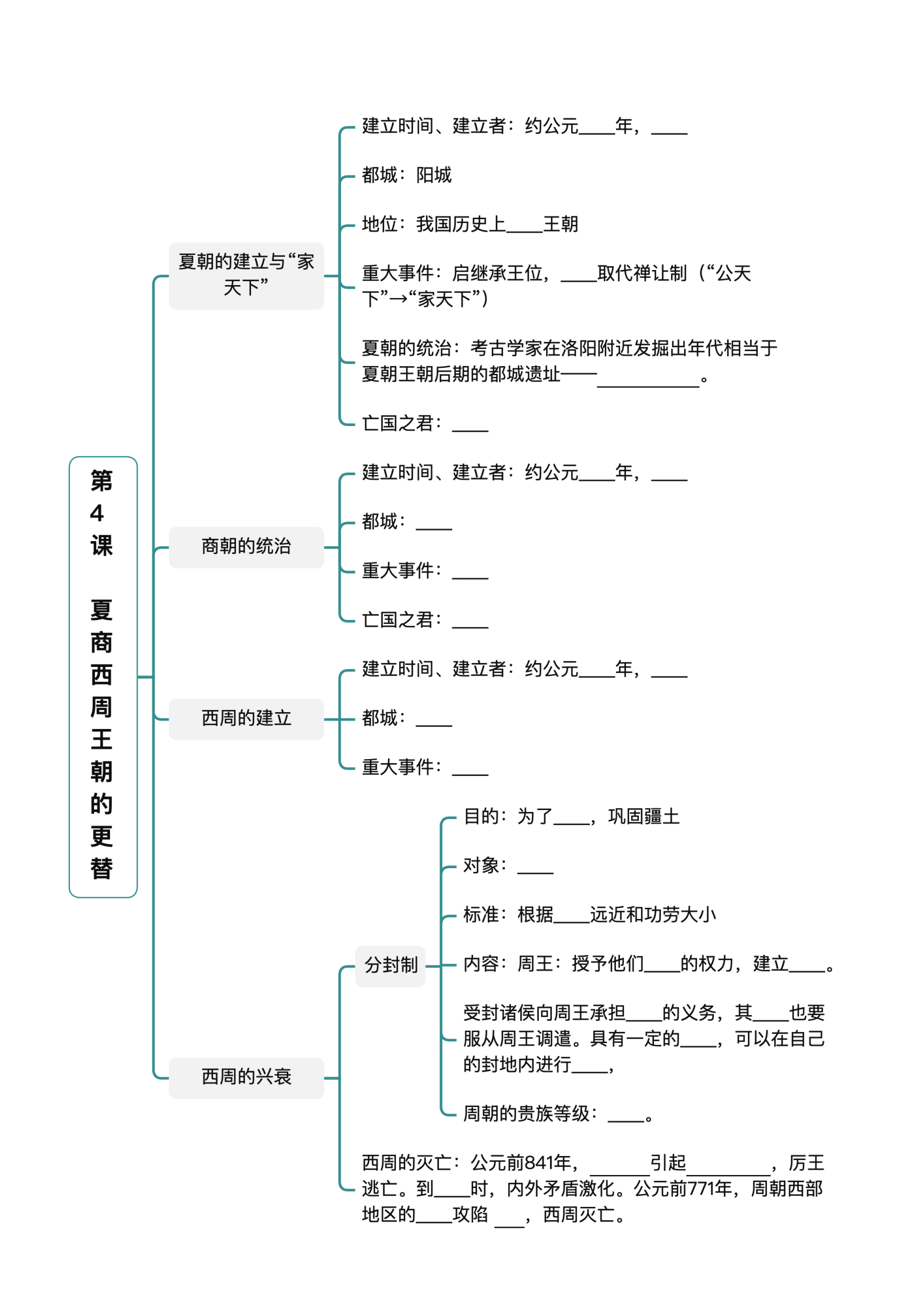 预览图 4