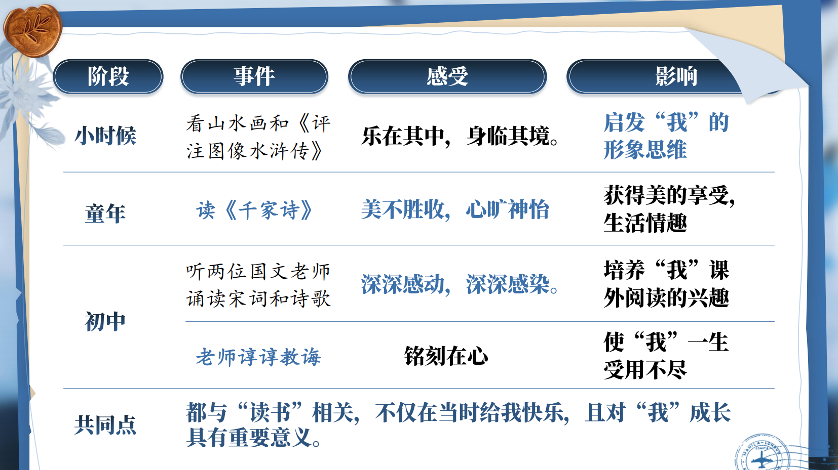预览图 7