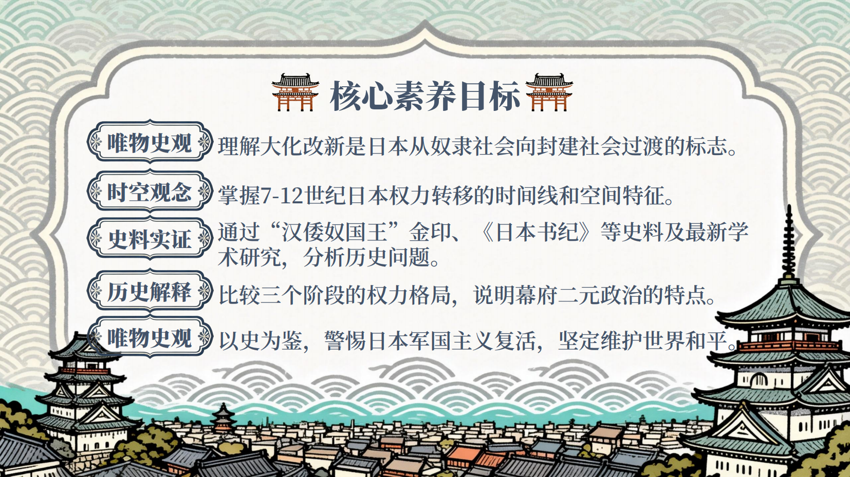 预览图 3