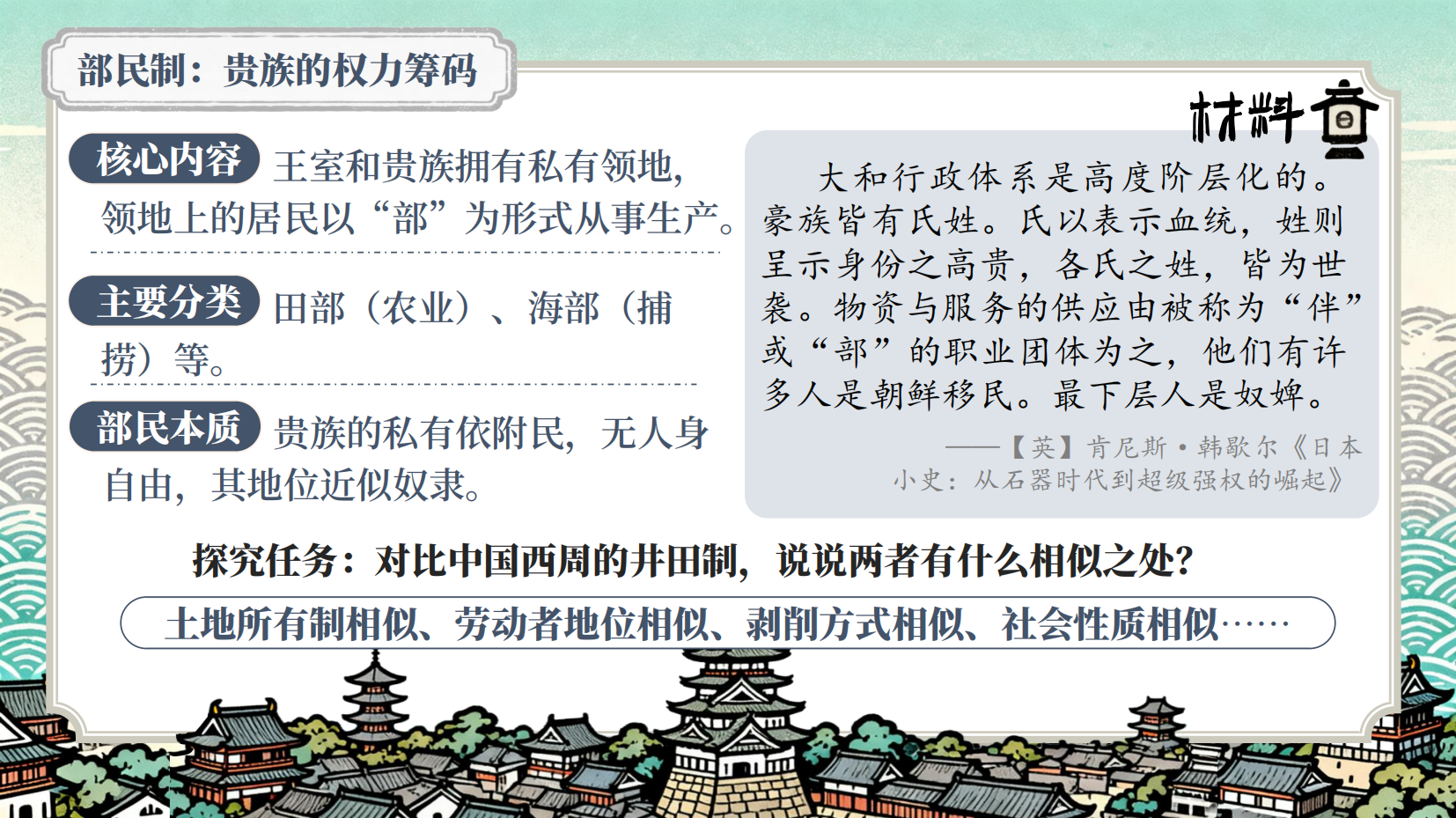 预览图 7