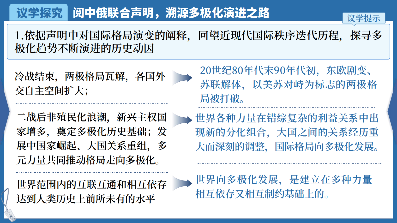 预览图 6