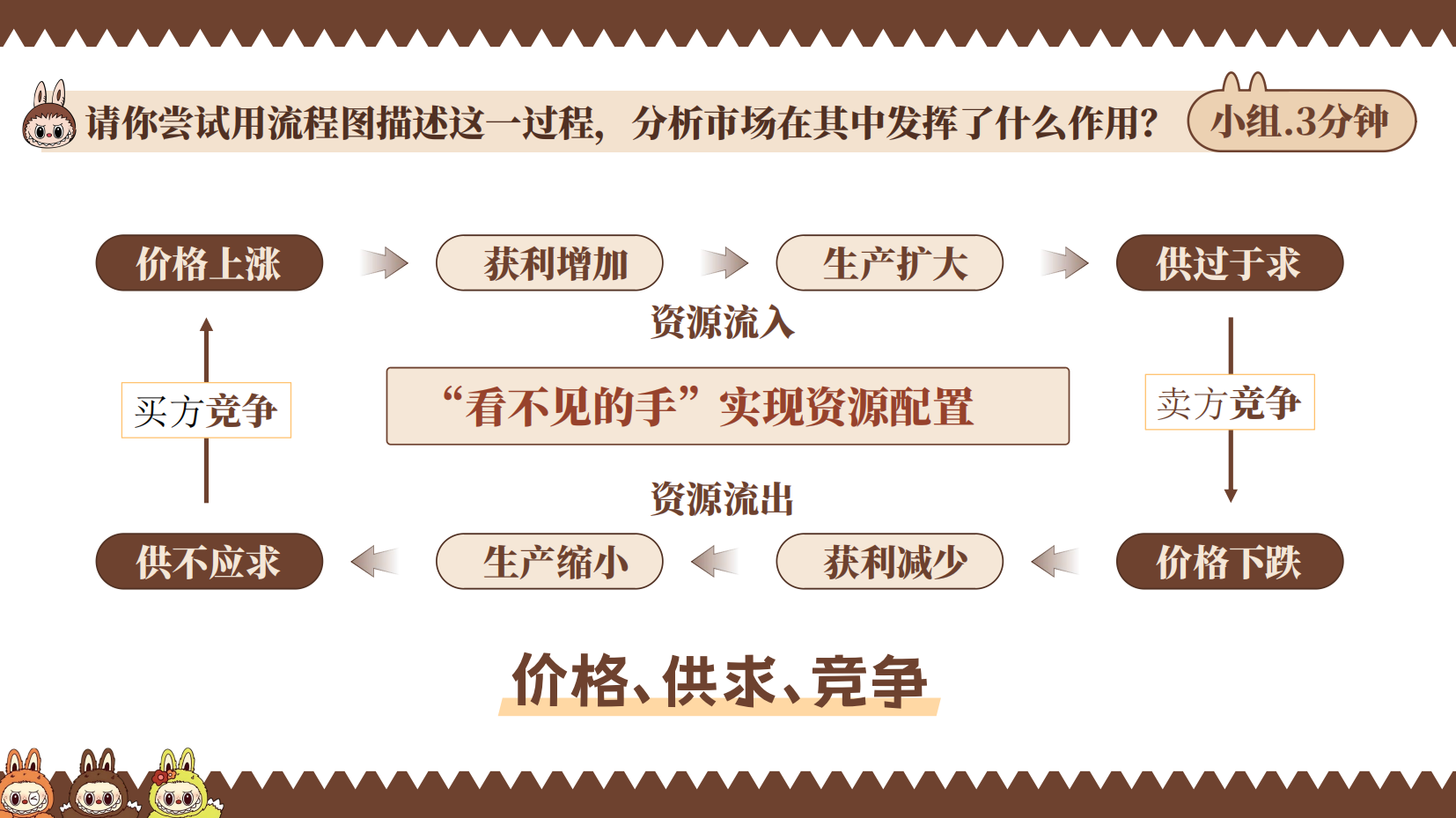 预览图 11