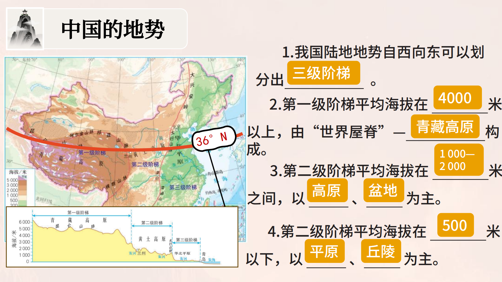 预览图 6
