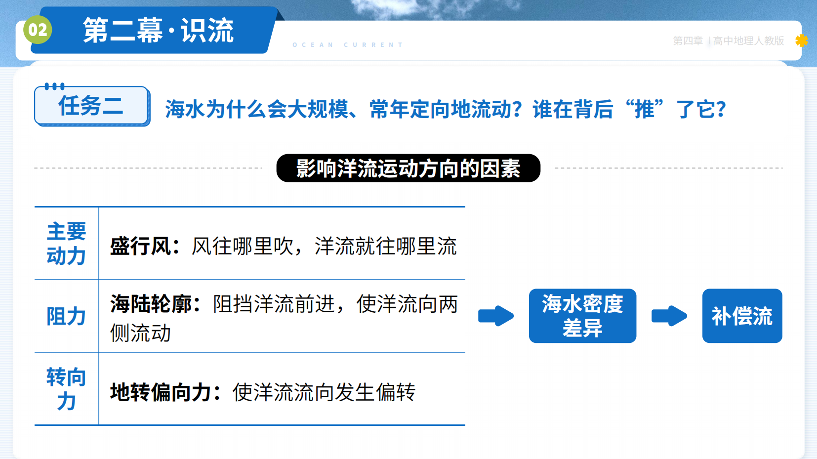预览图 16