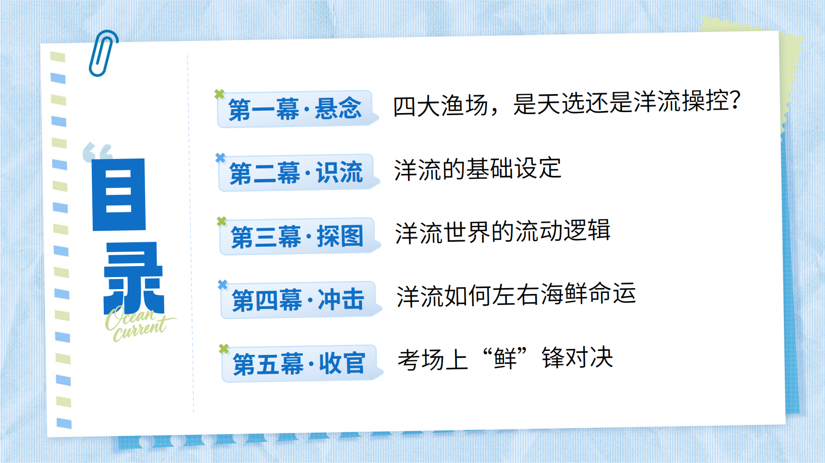 预览图 3