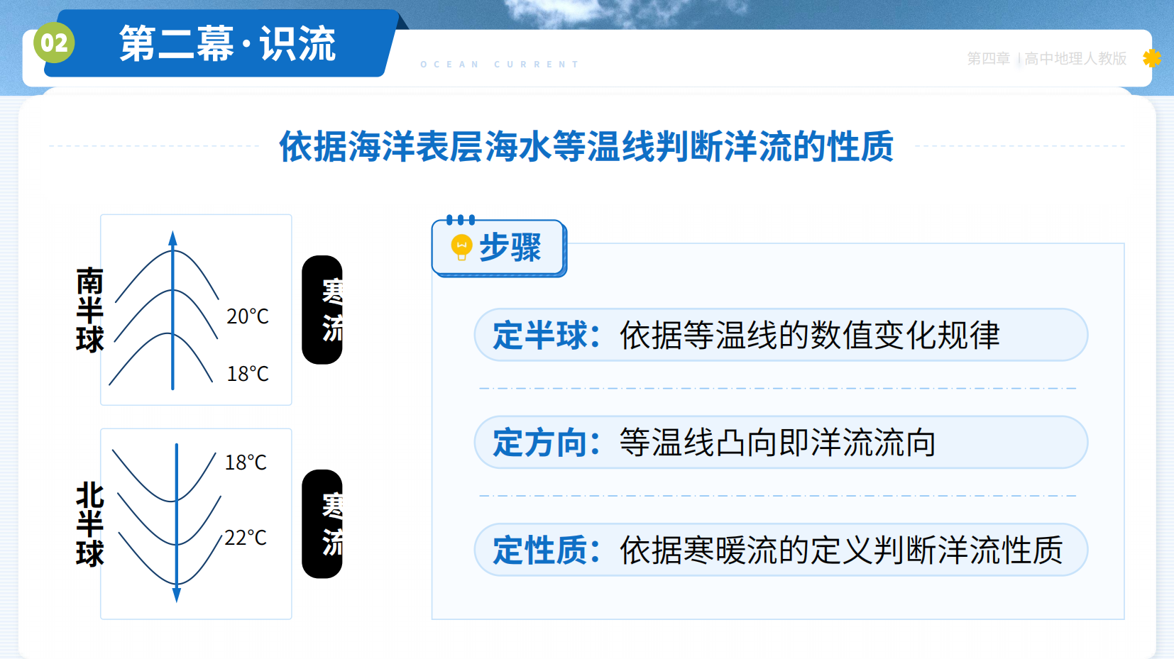 预览图 9
