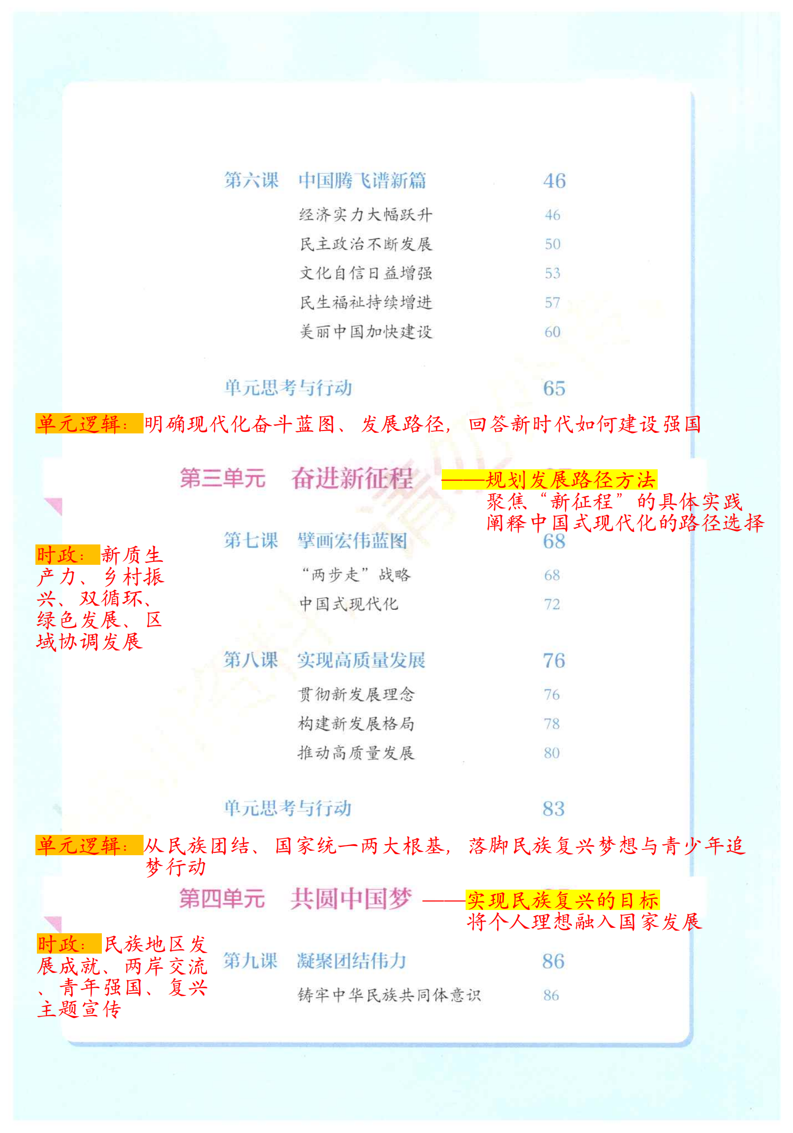 预览图 4