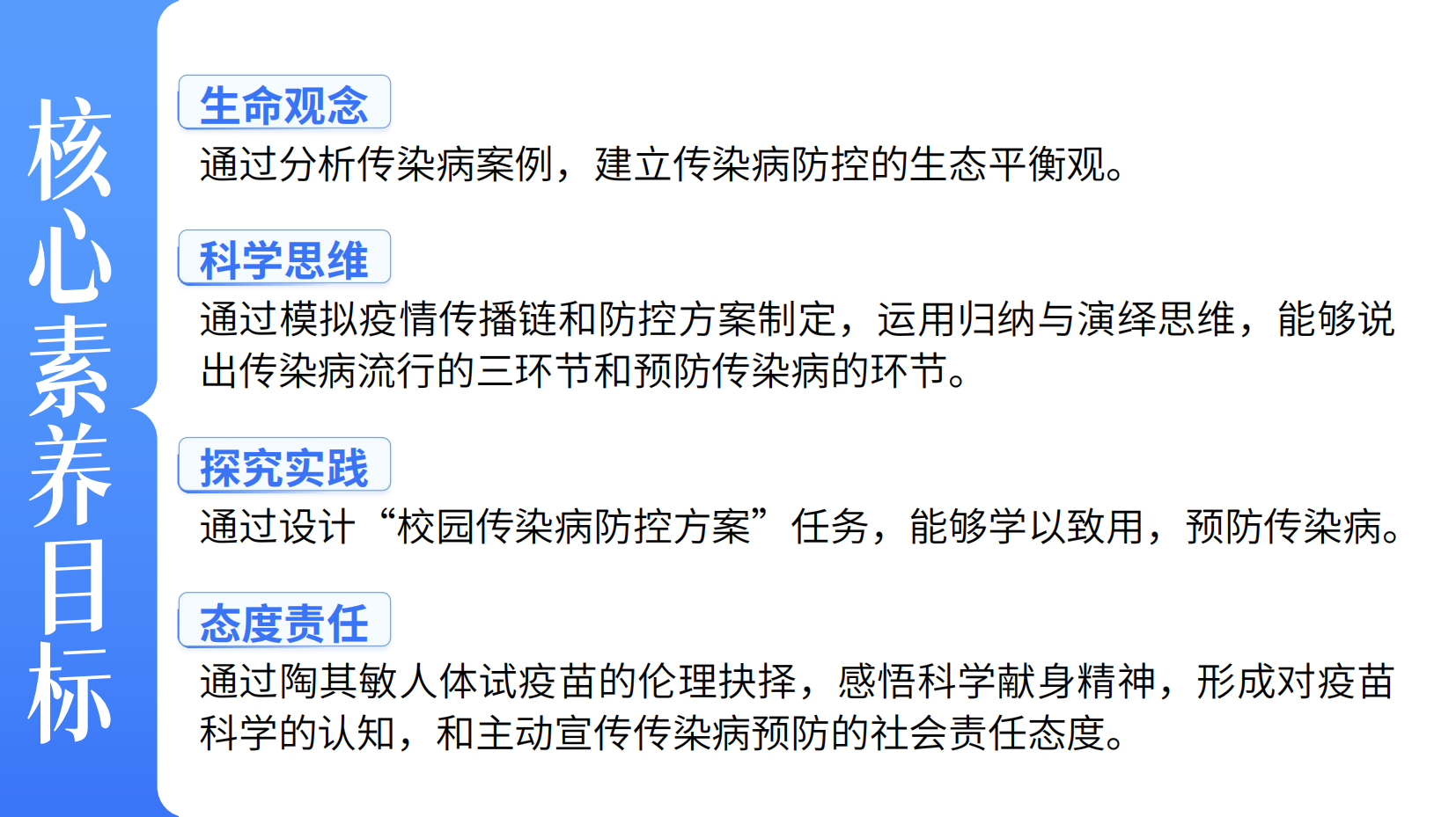 预览图 2