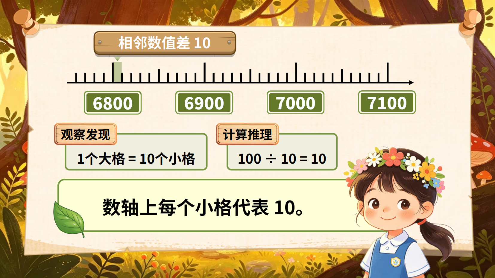 预览图 11